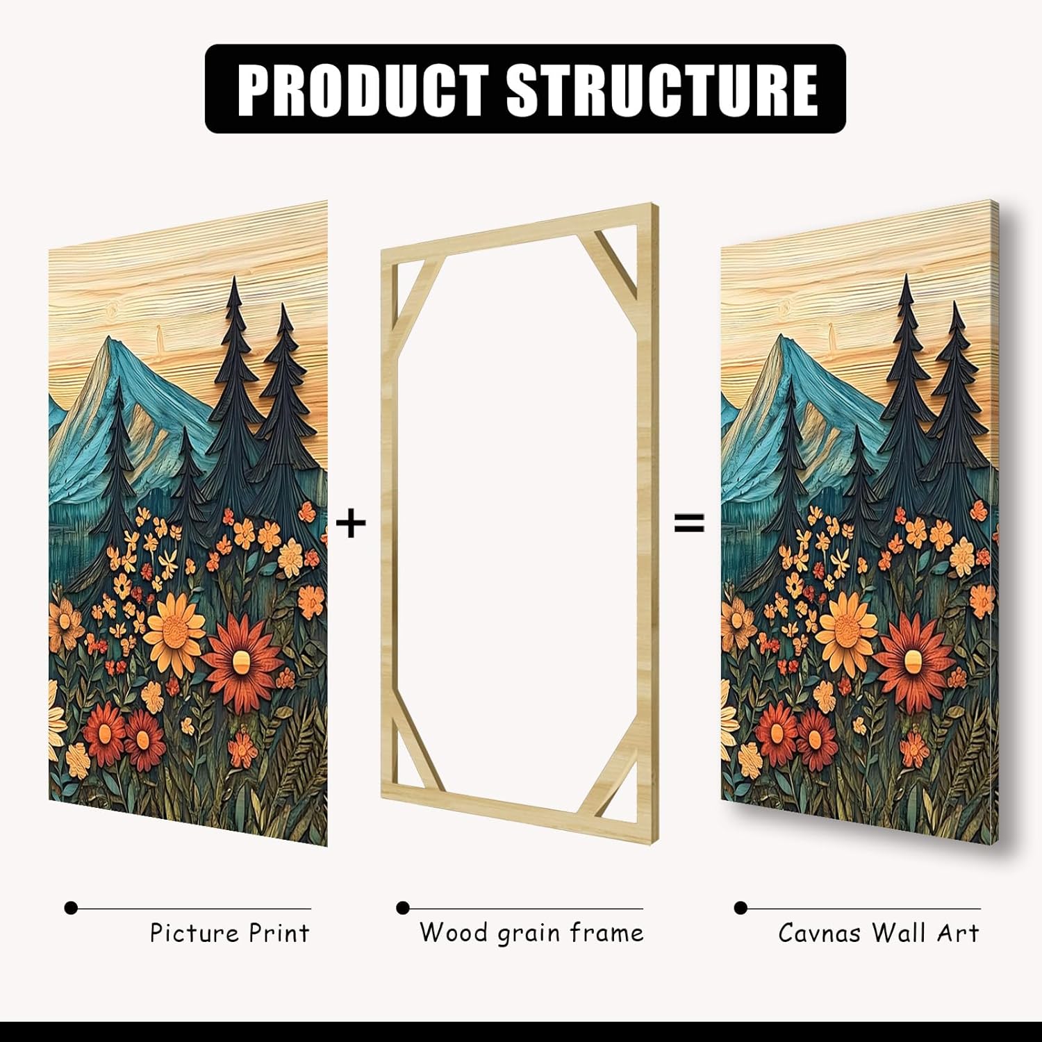 3-Piece Mountain & Wildflowers Canvas Wall Art – Vibrant Sunset with Pine Trees on Rustic Wood Background for Living Room & Bedroom Décor – Ready to Hang (16" x 24" x 3 pcs)