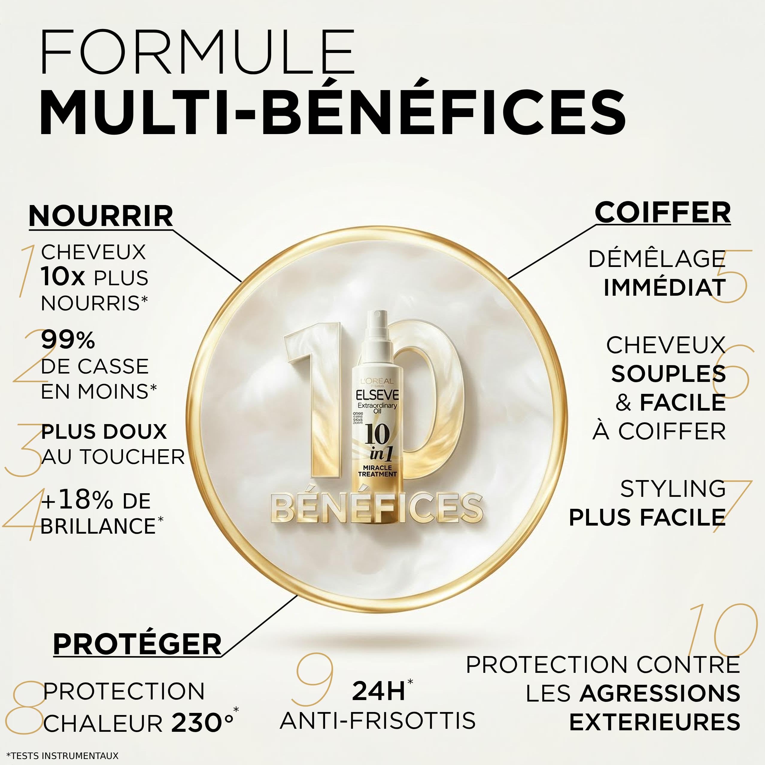 L'Oréal Paris - Soin Miracle Multi-Usages 10-en-1 - Cheveux Secs & Abîmés – Nourrit, Coiffe & Protège - Sans Rinçage - Elseve Huile Extraordinaire - 150ml - 4