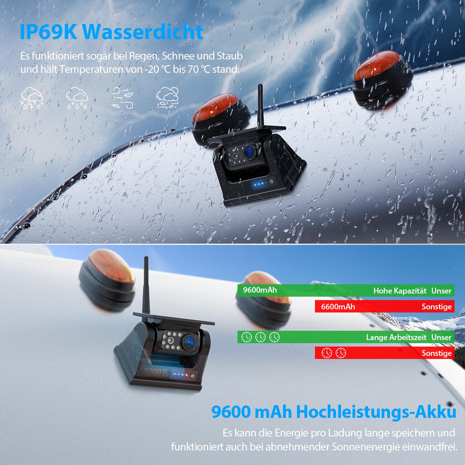 Rückfahrkamera Kabellos Solar 7" 9600mAh Akku 1080P HD Monitor IP69K Wasserdicht für Anhänger Wohnmobile LKWs