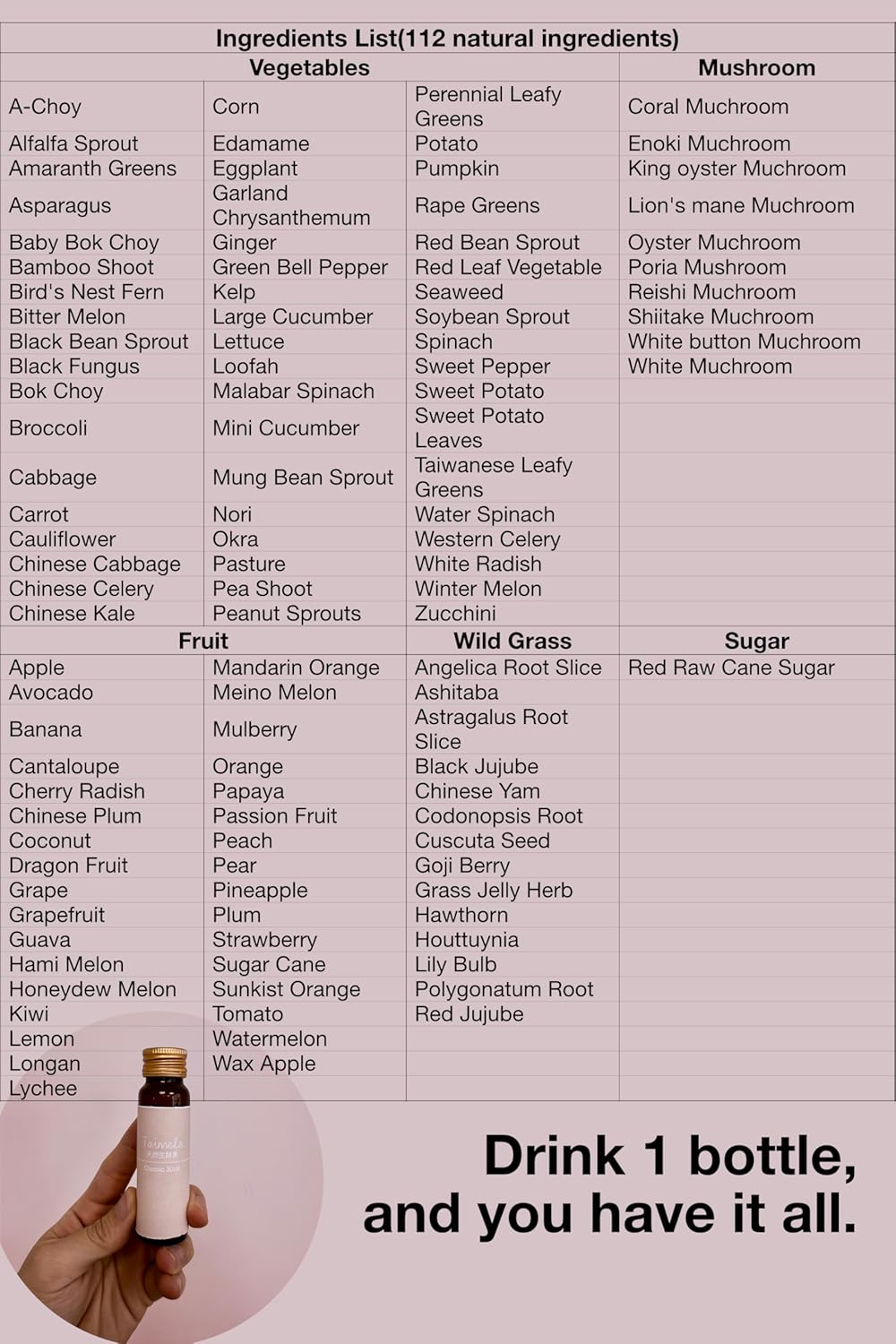 Pure Enzyme - Classic, Liquid Digestive Enzymes, 200% Faster Absorption, No Cold Sterilization, 100% Natural, 112 Fermented Fruits & Herbs Drink, Vegan, Rich in Probiotic, 30ml x 5 Bottles