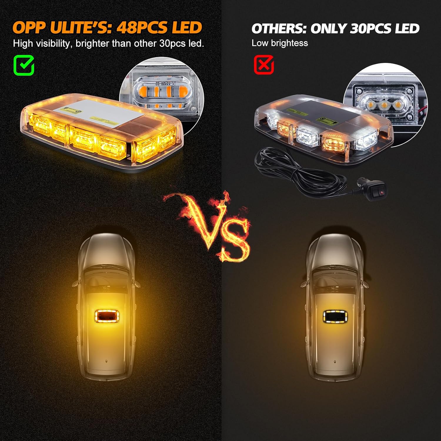 Rechargeable Strobe Light Amber Wireless Battery, 17 Flashing Mode, High Low Brightness, 48pcs Led, Beacon Roof Top Hazard Flash Warning Lights for Vehicles Trucks Snow Plows Postal Mail ATV UTV