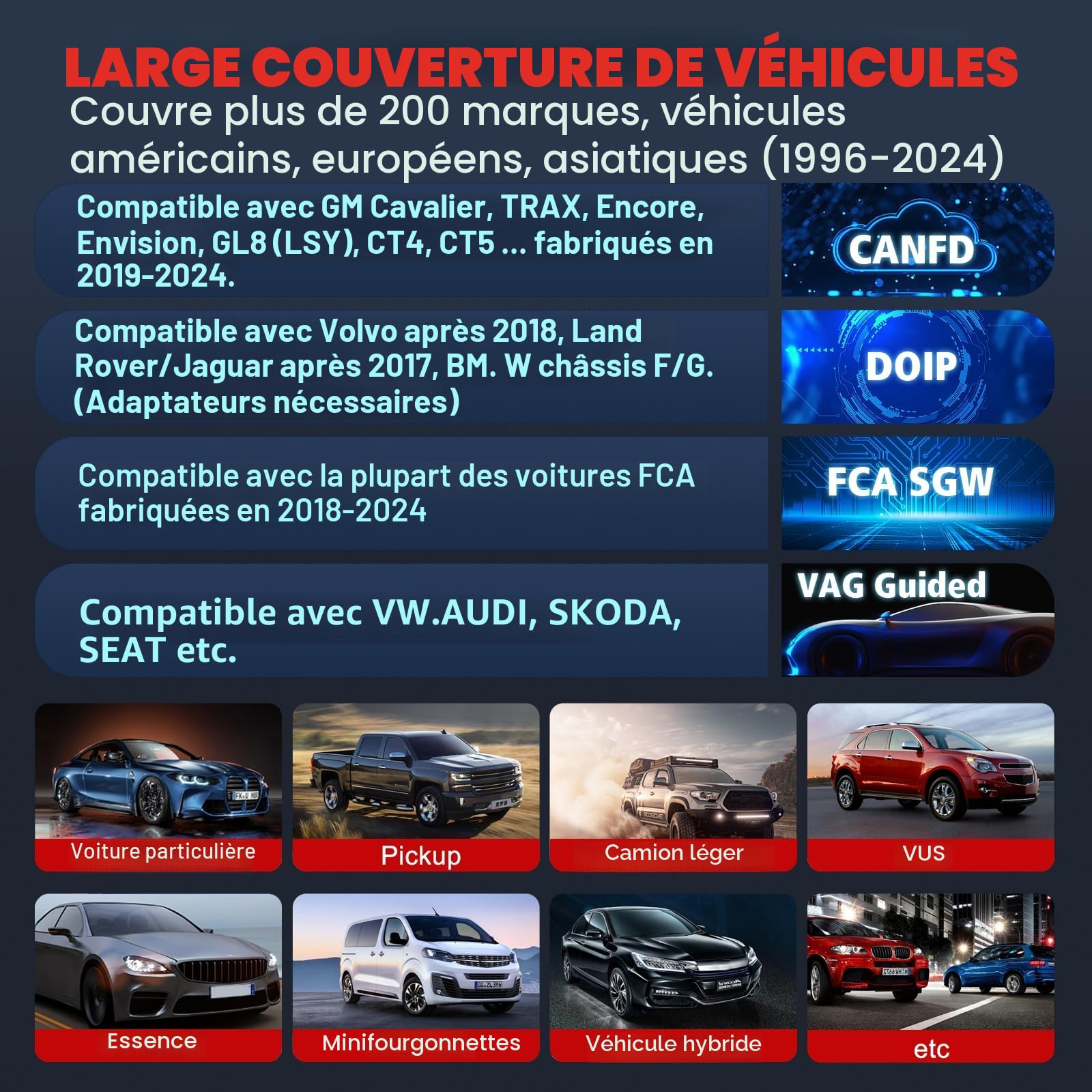 LAUNCH X431 Pro Elite Valise Diagnostic Auto, 45+ Services, Codage ECU