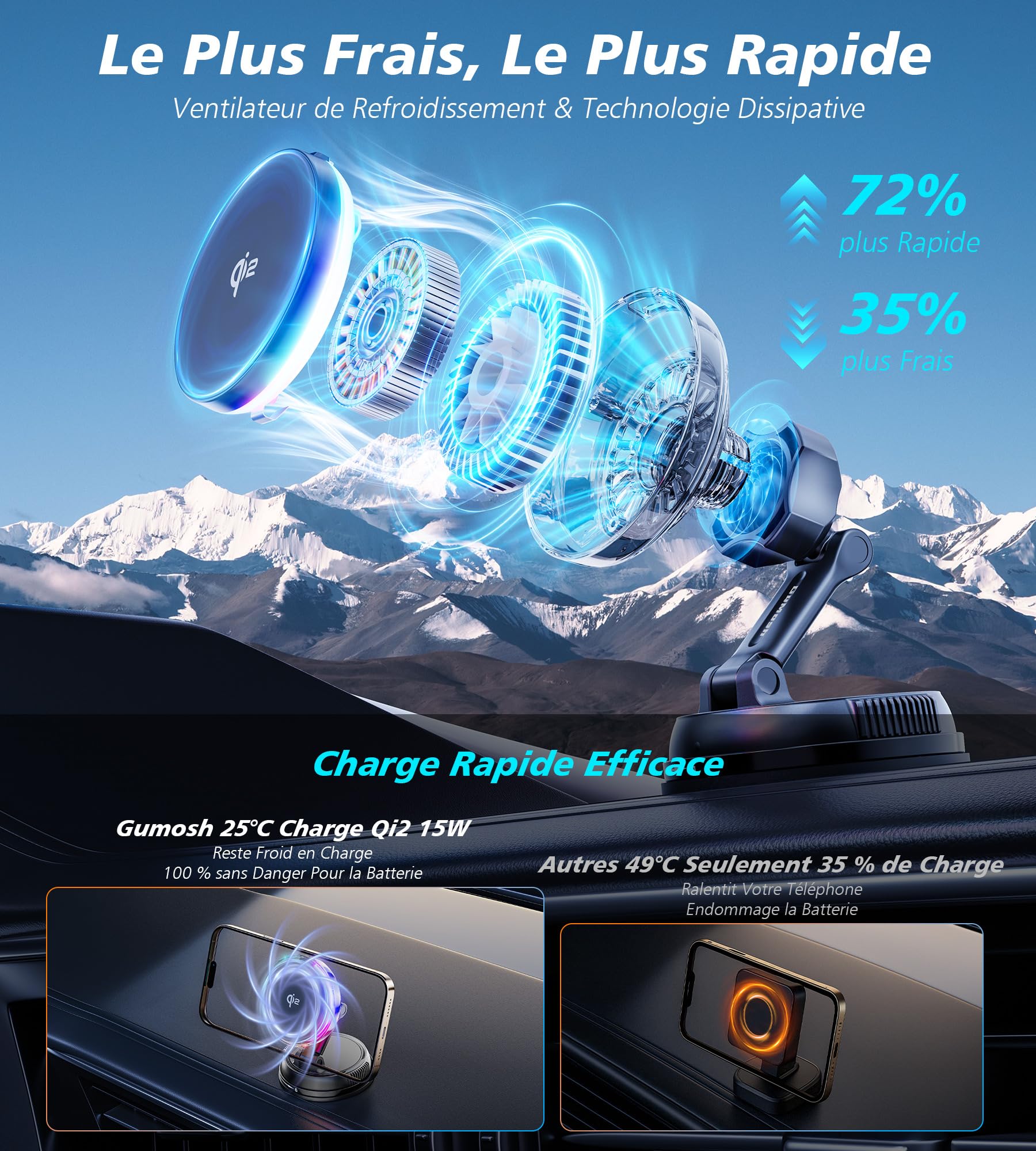 15W Support Telephone Voiture pour Magsafe avec Ventilateur Refroidissement,【Charge Rapide et Refroidissement avec éclairage RGB】 Chargeur Induction Voiture Magnétique,pour iPhone 17 16 15 14 13 12