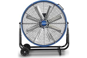 KEN BROWN 24-Inch High Velocity Floor Drum Fan for Industrial, Commercial, Shop,...