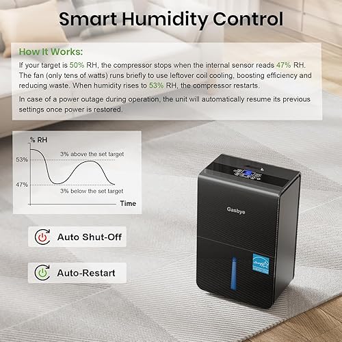 Miniatura 3 de Deshumidificador Energy Star 2025 de 4500 pies cuadrados para sótano y habitaciones grandes con manguera de drenaje, máximo 115 pintasdía  Compresor