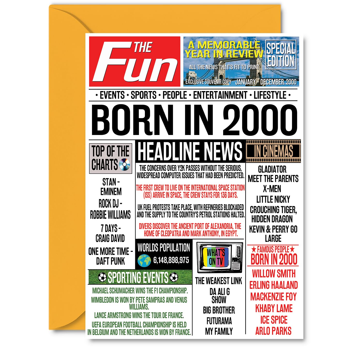 26th Birthday Cards for Women Men - Born In 2000 Newspaper - Happy 26 Birthday Card for Daughter Son Cousin Vintage Retro Back In 2000, A5 Bday Greeting Cards