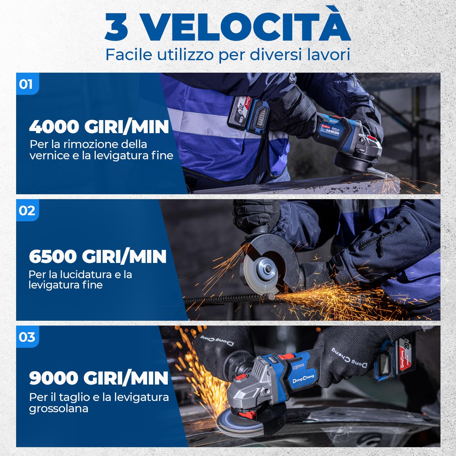 DongCheng Smerigliatrice angolare a batteria 20V 125 mm, 1000 W, 2x4.0Ah | Motore senza spazzole, 3 velocità, cuffie a sgancio rapido, impugnatura antivibrante, 2 dischi da taglio, lamellari T27 e T29