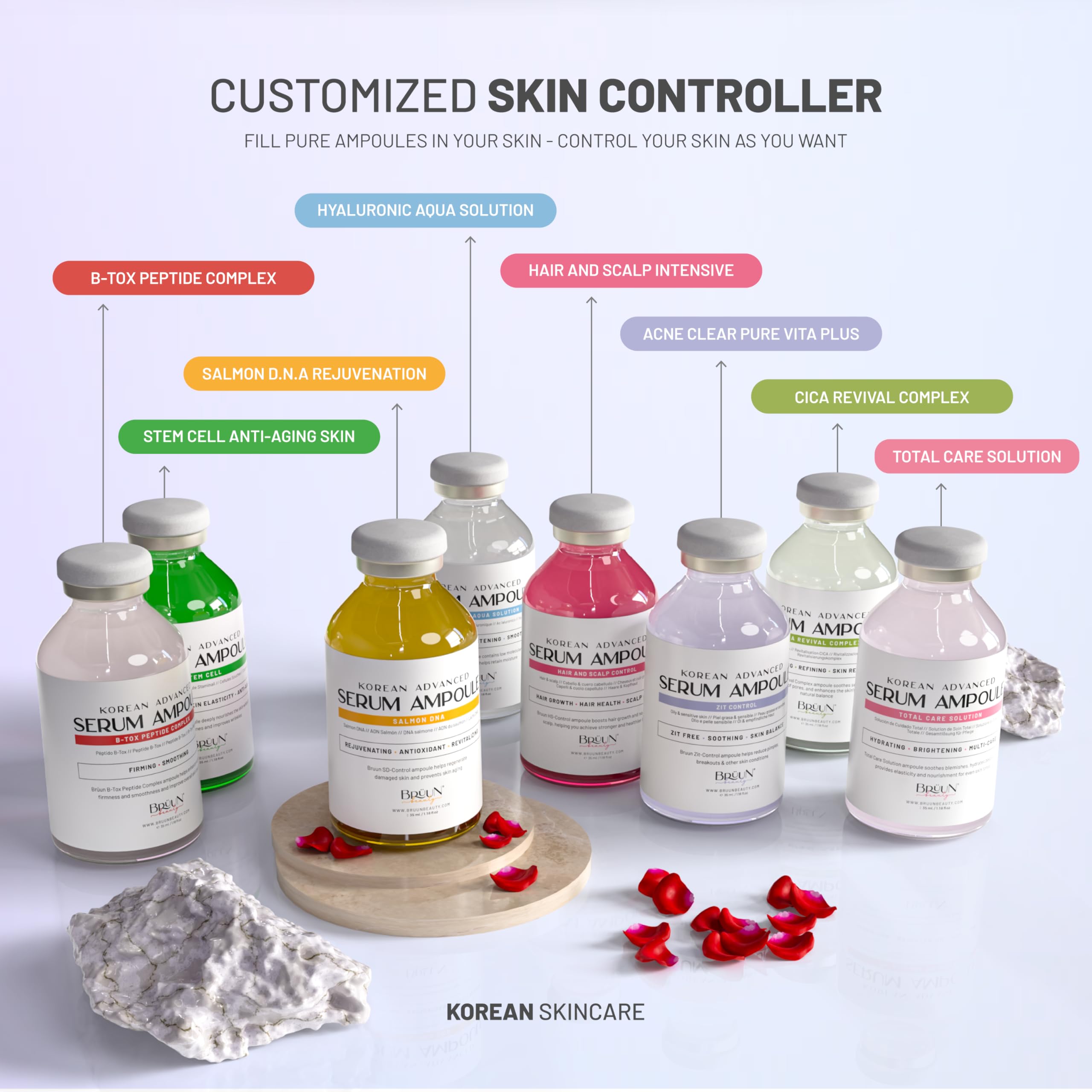 BRÜUN Advance Microneedling Sérum Coréen - Kit de 4 Ampoules Booster Différentes pour le Visage et le Corps Comprenant (Sérums AC + SC + SD + HY Contrôle) – Utilisation avec ou sans Dr Pen
