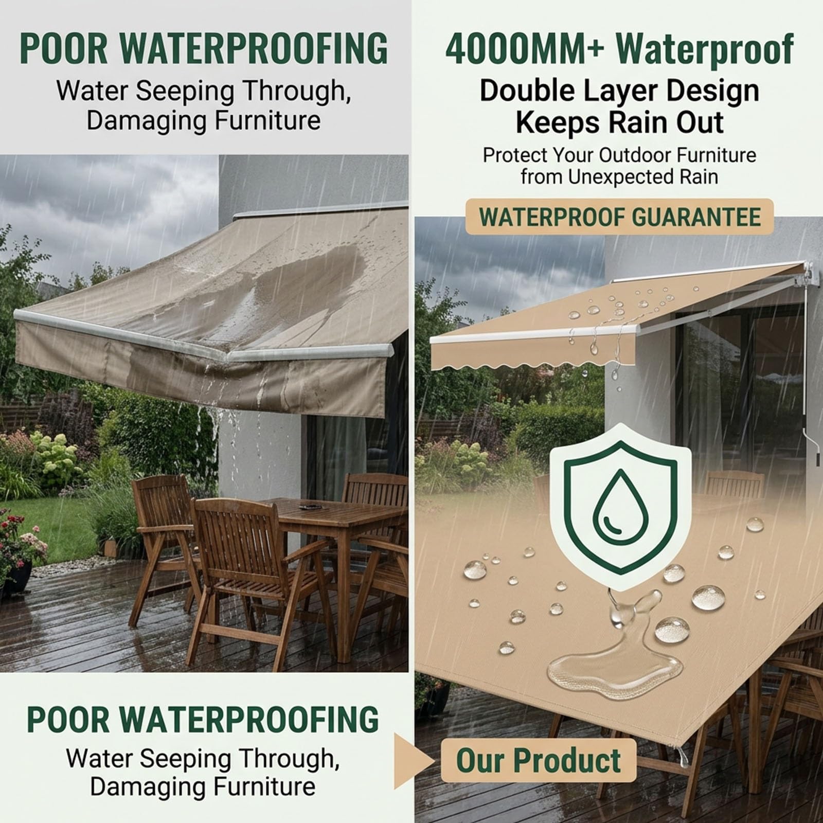 Toile de Rechange pour Store Banne Rétractable, Toile de Store Extérieur Imperméable pour Terrasse et Porche, Bâche de Protection Anti-UV sans Armature