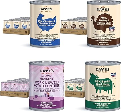 Limited Ingredient Dog Food