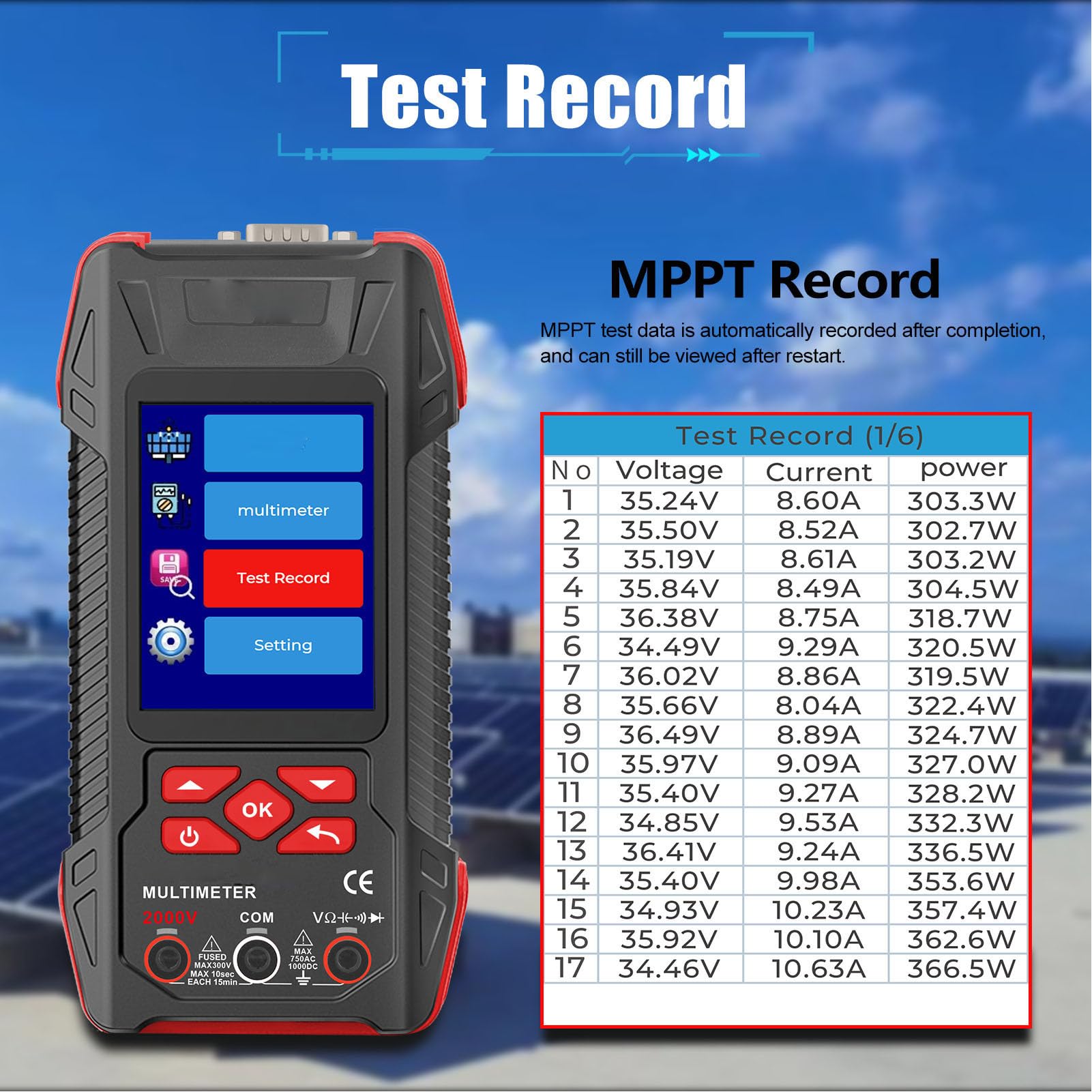 Tester paneli słonecznych 2000 W Multimetr fotowoltaiczny, przenośne narzędzie 2 w 1, zakres wysokiego napięcia AC DC do testowania fotowoltaiki słonecznej
