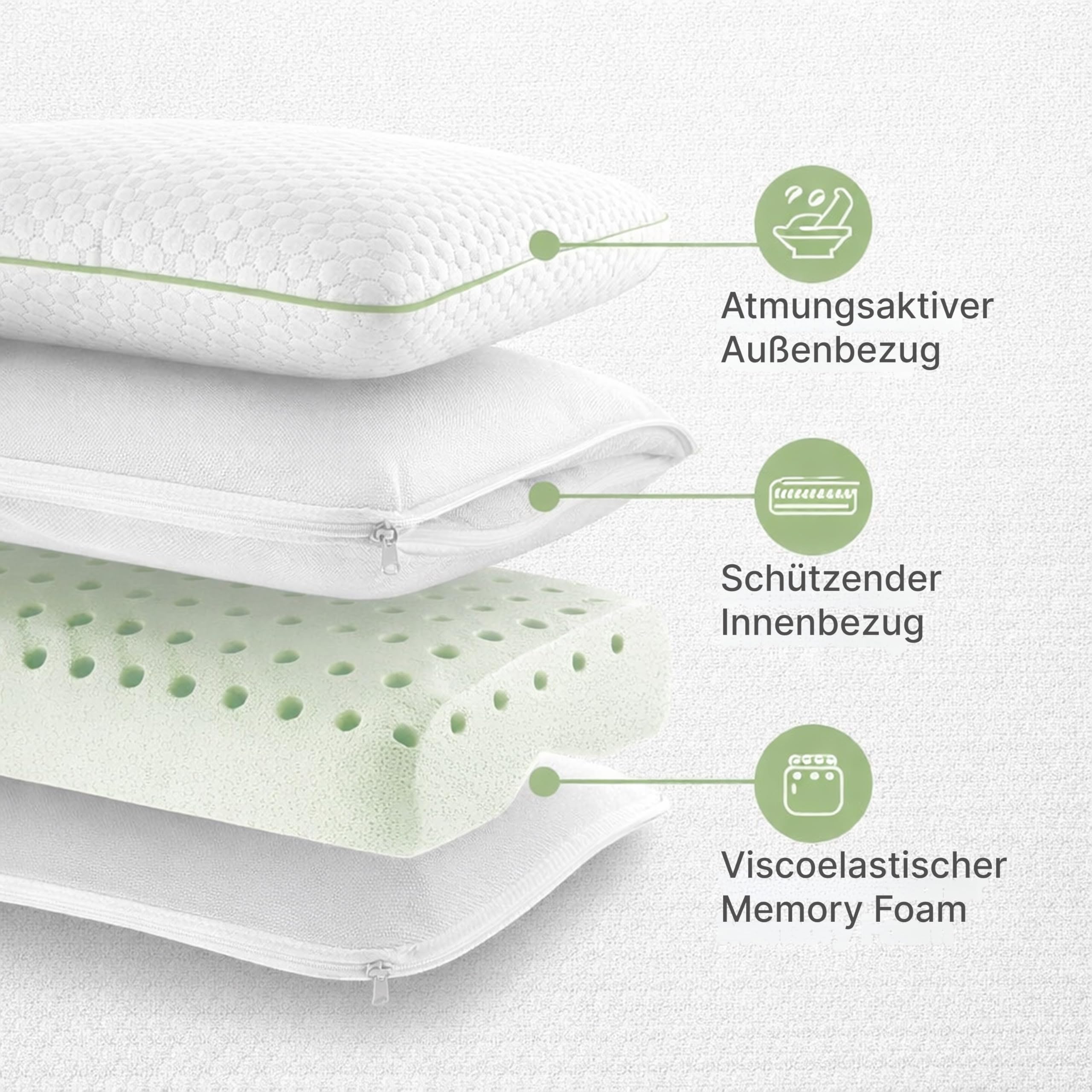 Limarmo Ergonomisches Nackenstützkissen Memory Visco Gelschaum Kopfkissen Für Seiten- Und Rückenschläfer Weiß | Kissen Aus Memory-Gelschaum Für Seiten- Und Rückenschläfer; Deutsche Qualität, Maße 71 X 42 X 12 Cm.