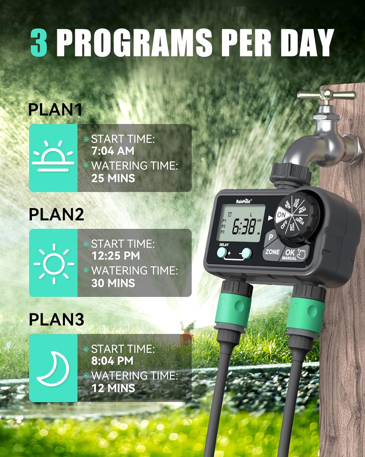 Diagram showing 3 watering programs per day for the RainPoint Sprinkler Timer