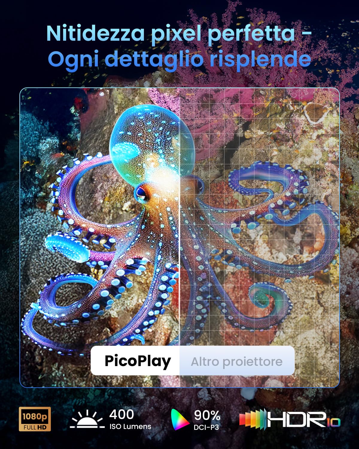 JMGO PicoPlay 1080P Proiettore Portatile Intelligente, GTV, Netflix, 400 ISO Lumen, 8W Dolby Digital, 3D Attivo, HDR10, Mini Proiettore con Wi-Fi e Bluetooth per Casa, Esterni, Include Liltro Ottico