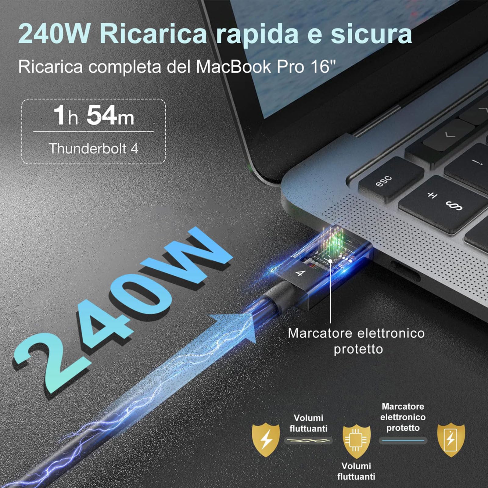 Cavo Thunderbolt 4 3m 240W Intrecciato, Ricarica PD, Trasferimento dati 40Gbps e 8K@60Hz 4K@144Hz, USB C per Thunderbolt 3, USB4, MacBook Pro, iPad Pro, Docking, eGPU, Monitor, SSD