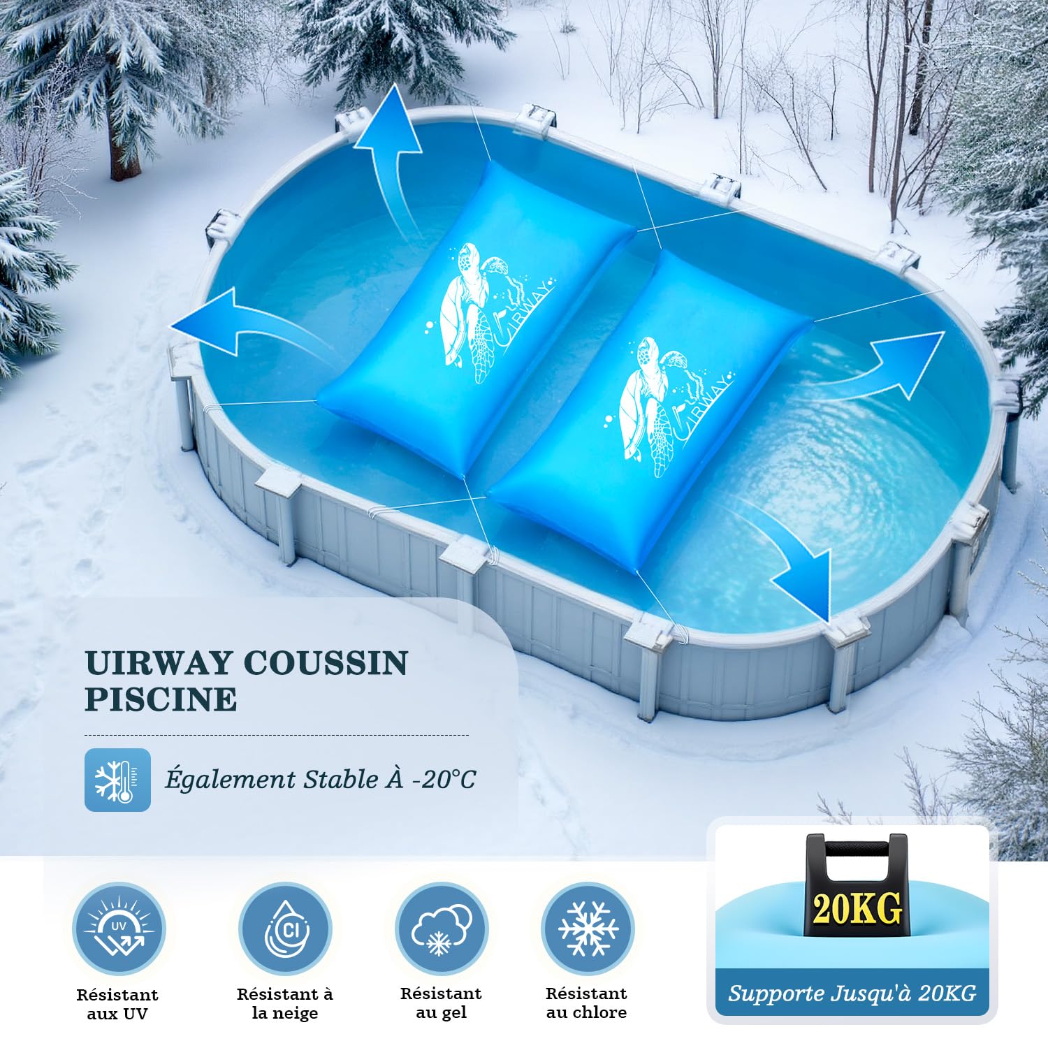 UIRWAY Coussin Piscine d'hiver XXL, Coussin de Piscine 200 cm x 400 cm avec Double Couture, Coussin d'hiver pour Piscine avec kit de réparation et Corde de 15 m