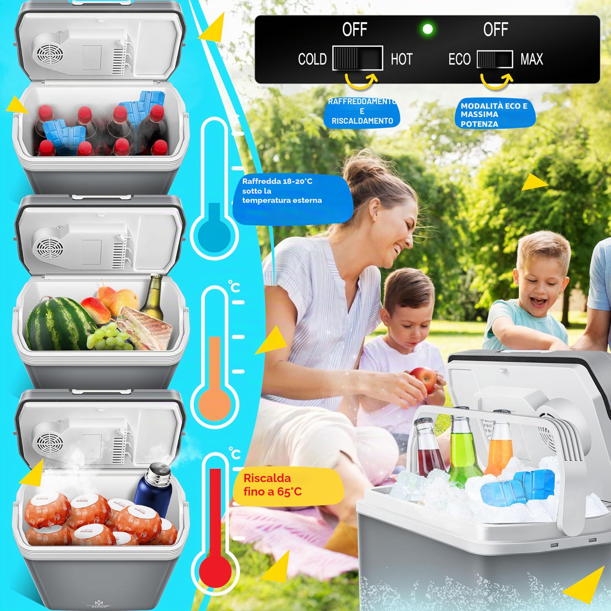 KESSER® Frigobox da 24 litri | RAFFREDDA e RISCALDA | Frigo box termoelettrico 12 volt e 230 volt con 2 batterie di raffreddamento | Mini frigo | per auto e campeggio | EEK A+++| Auto e campeggio