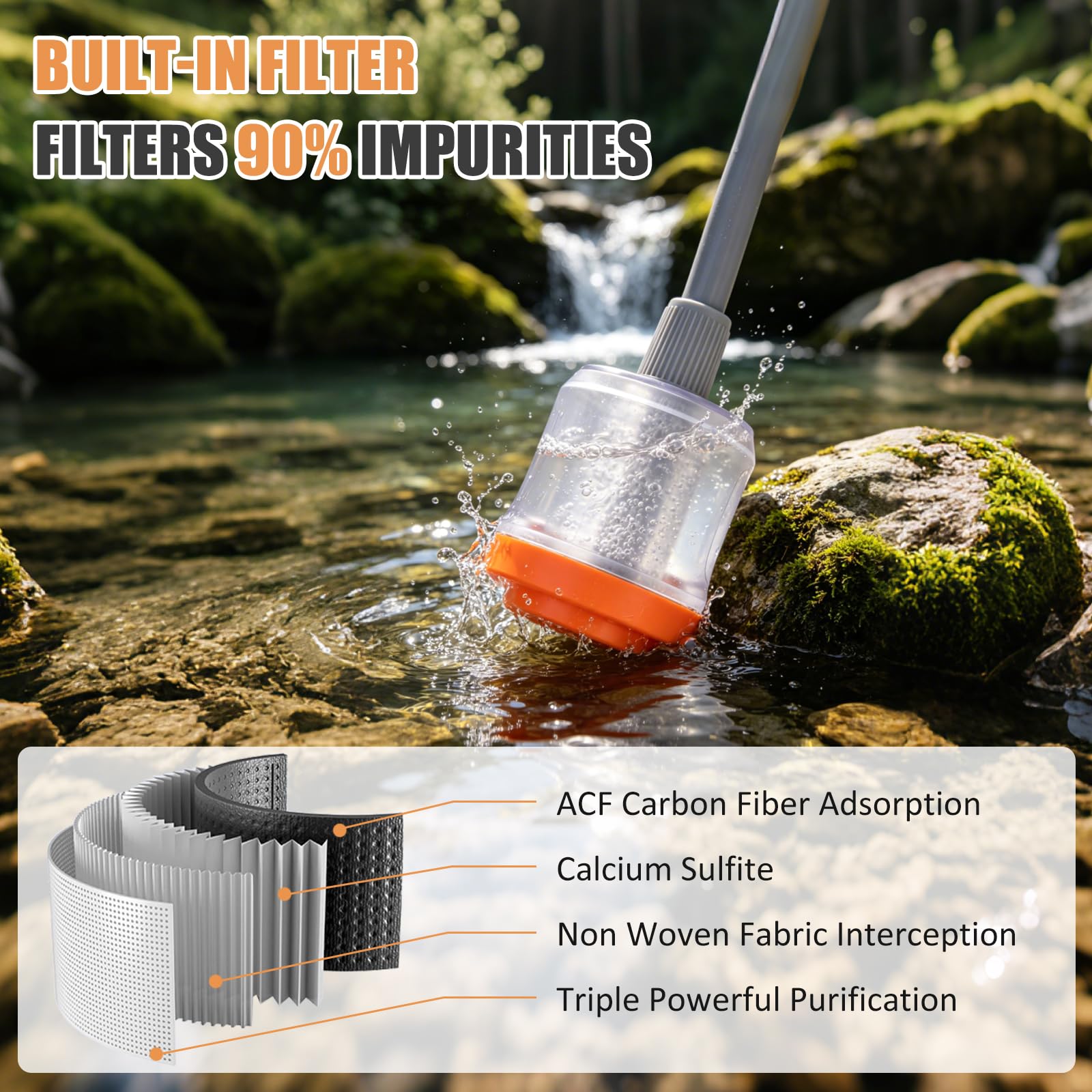 AYAMAYA Ducha portátil para camping, bomba de ducha recargable de 6000 mAh con cabezal de ducha filtrado, 4 modos de pulverización y pantalla LED, duchas de campamento al aire libre para senderismo