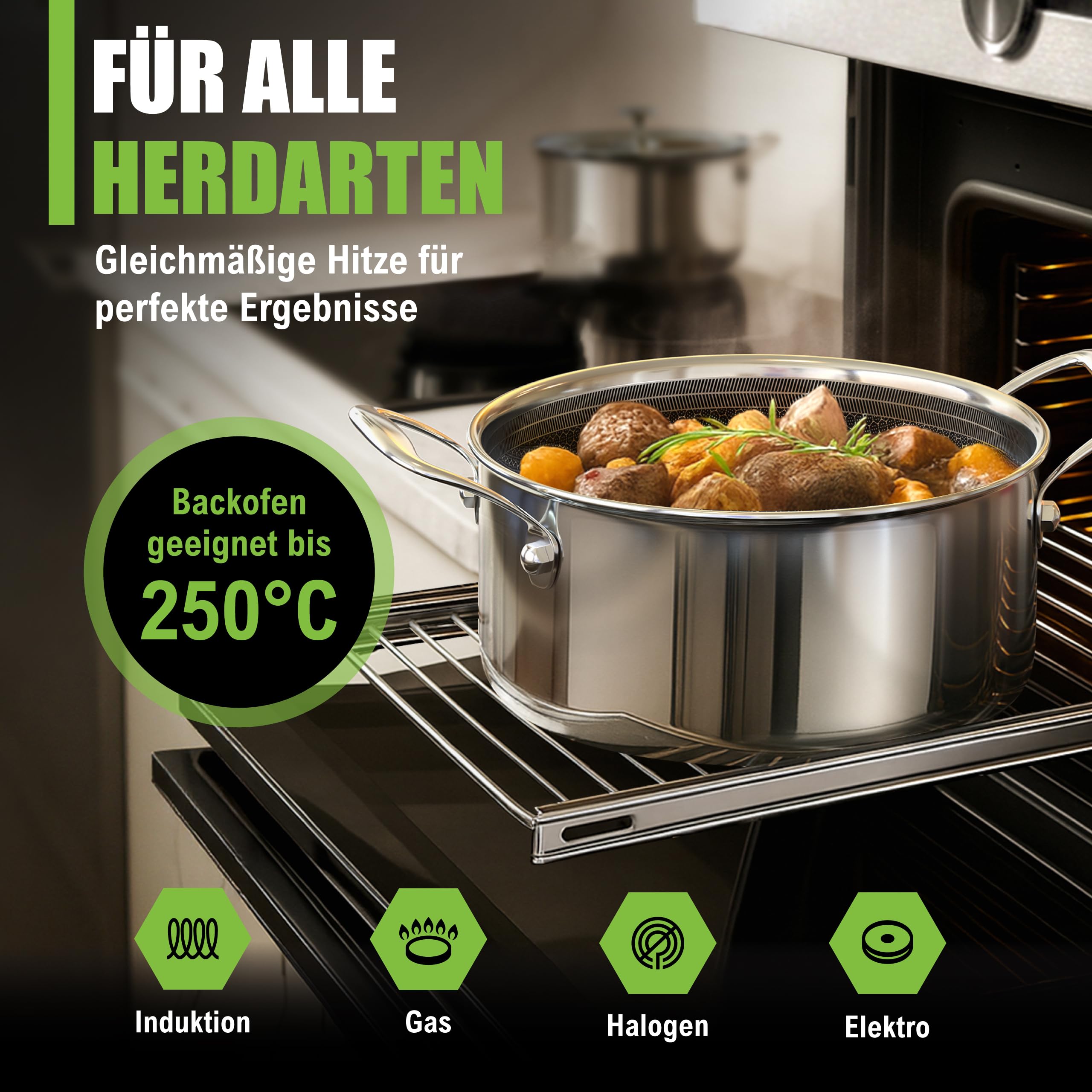 Schmortopf kratzfeste Antihaft-Waben-Keramikbeschichtung - 4,7 Liter, Ø 24×12 cm, 2,3 kg - modernen flachen Glasdeckel energiesparender 5-Schicht-Kochtopf - induktionsgeeignet