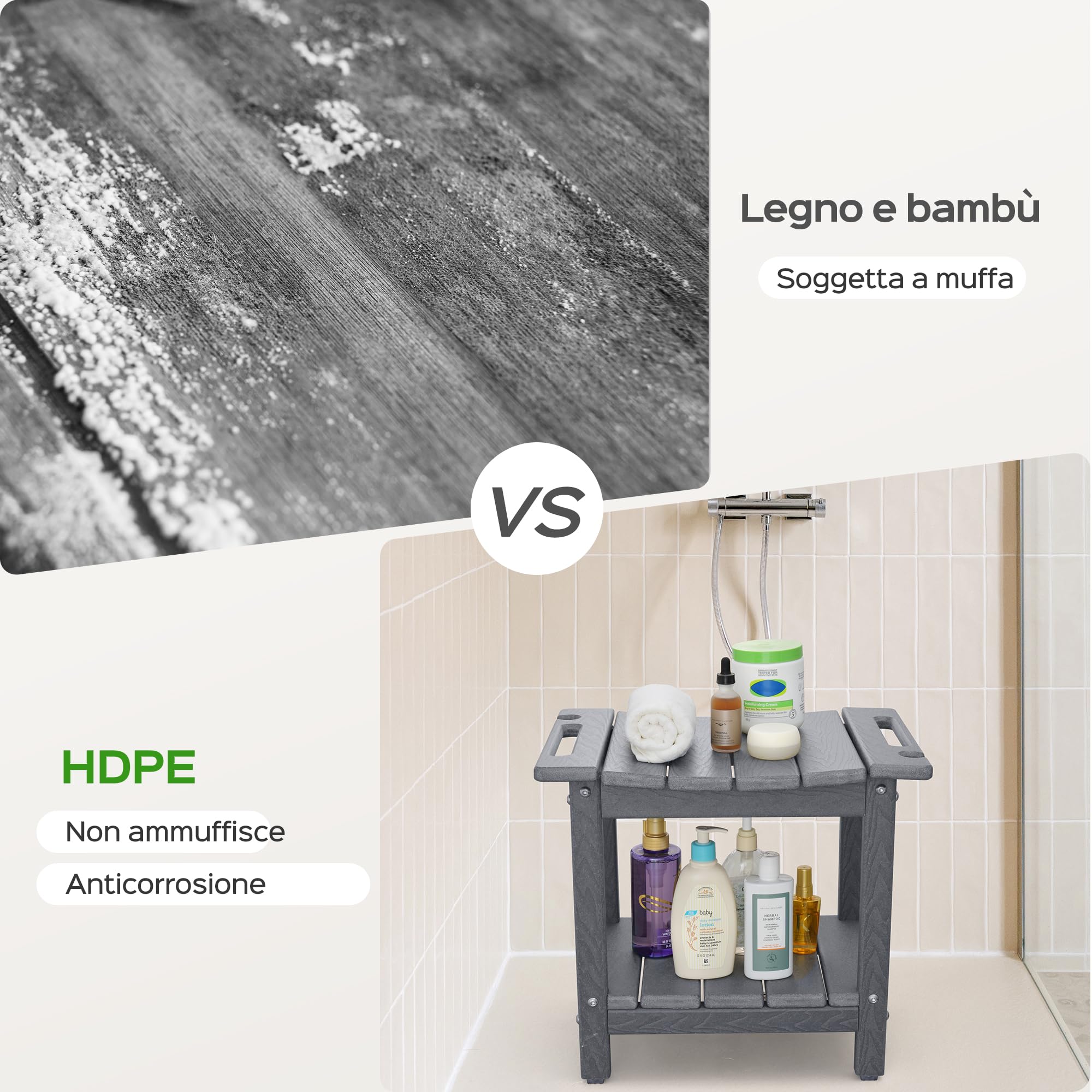 LyriFine Panca da doccia, sgabello da doccia impermeabile in HDPE da 18,5 pollici per l'interno della doccia, sedia da doccia per bagno con supporto per soffione, sgabello da doccia robusto da