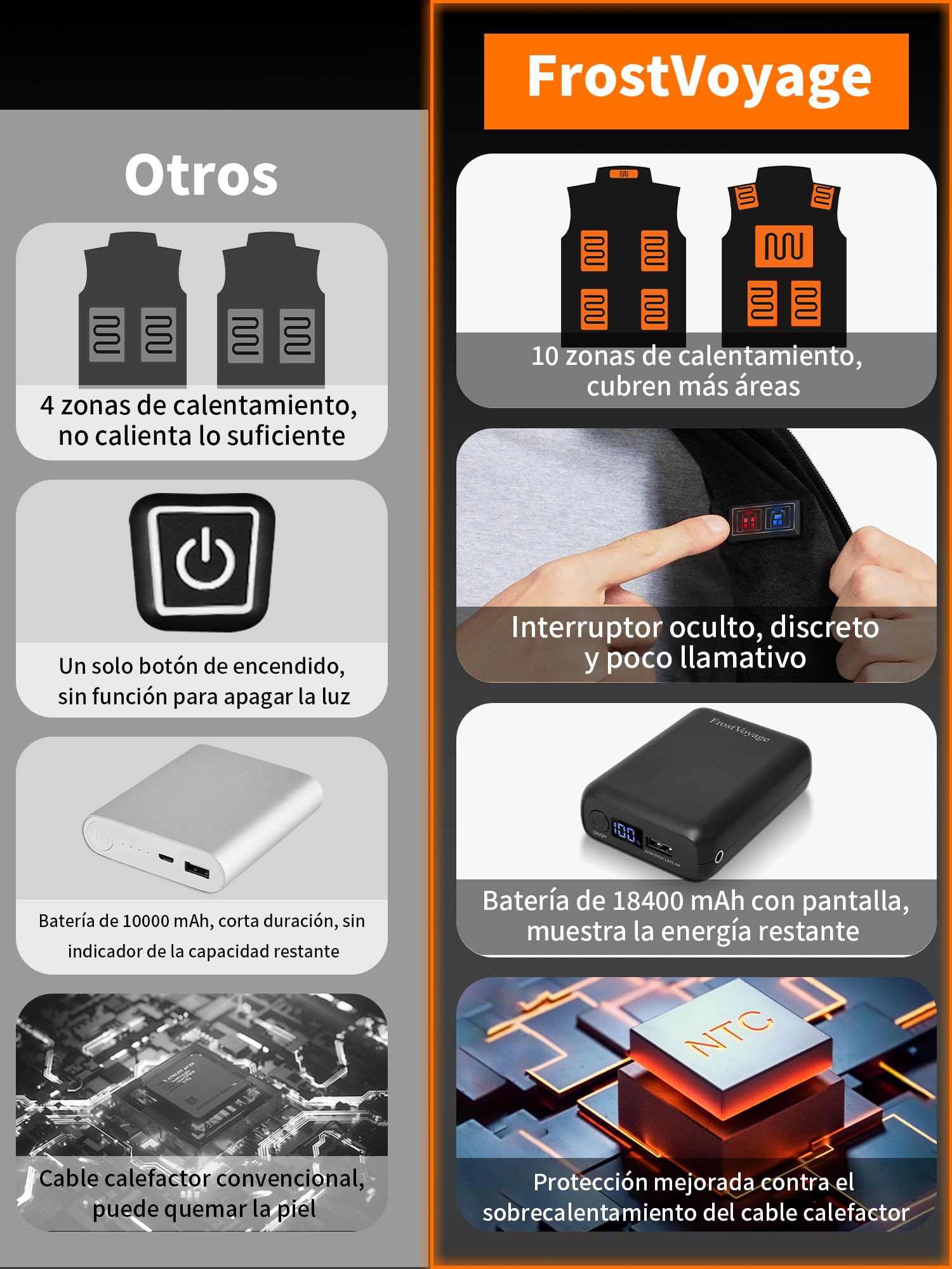 Chaleco de forro polar con batería recargable 18400 mAh 10 zonas calor 3 modos calentamiento