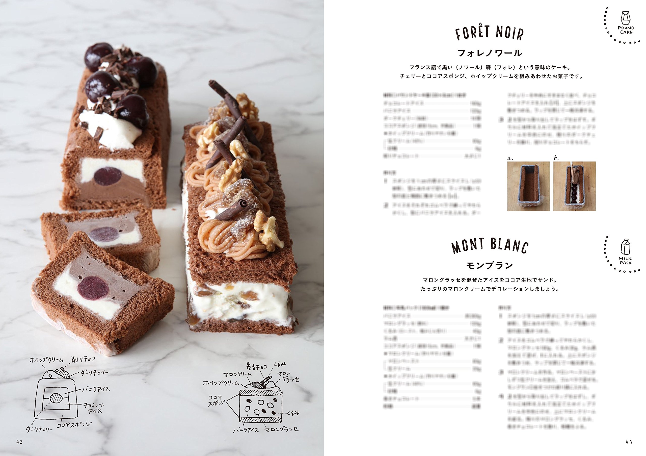 おうちで作るアイスケーキ 誕生日やクリスマス おもてなしにもぴったりのかんたんアントルメ グラッセ 岡本 ゆかこ 本 通販 Amazon
