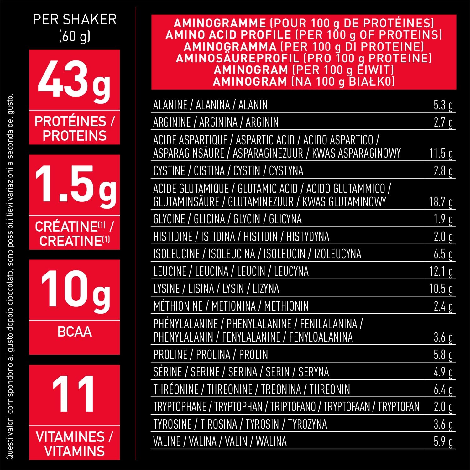Proteine Whey Mega Whey EAFIT 750g, 100% Proteine in Polvere del Siero del Latte Istantaneo, Cioccolato, BCAA, Creatina, Aminoacidi Enzimi Digestivi, Massa Muscolare, Assorbimento Rapido, Whey Protein | 43 g proteine per shaker, creatina monoidrato 1,5 g,