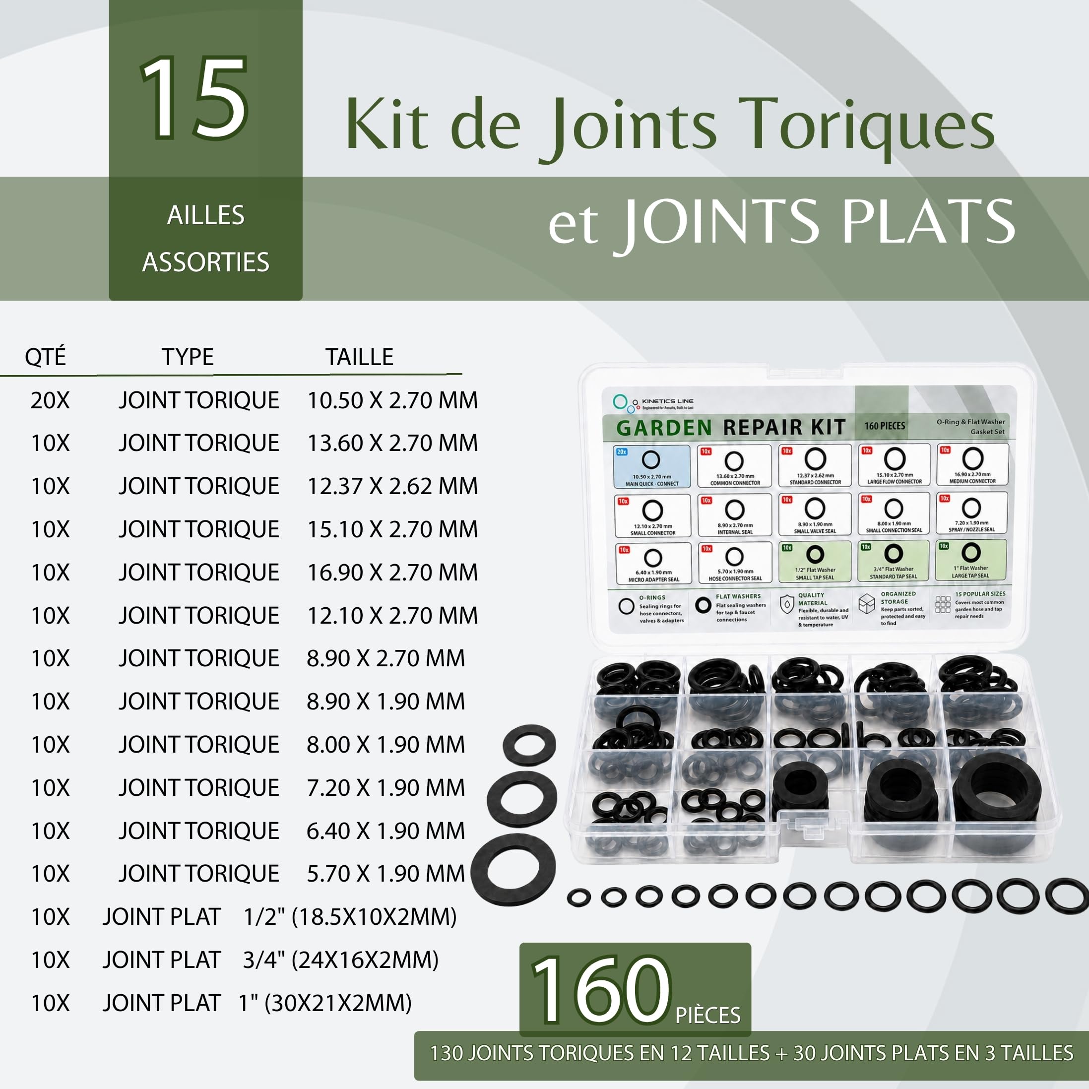 Garden Repair Kit pour Réparation de Tuyau d’Arrosage, 160 Pièces – Joints Toriques EPDM et Joints Plats pour Robinet, Raccord de Tuyau et Arroseur