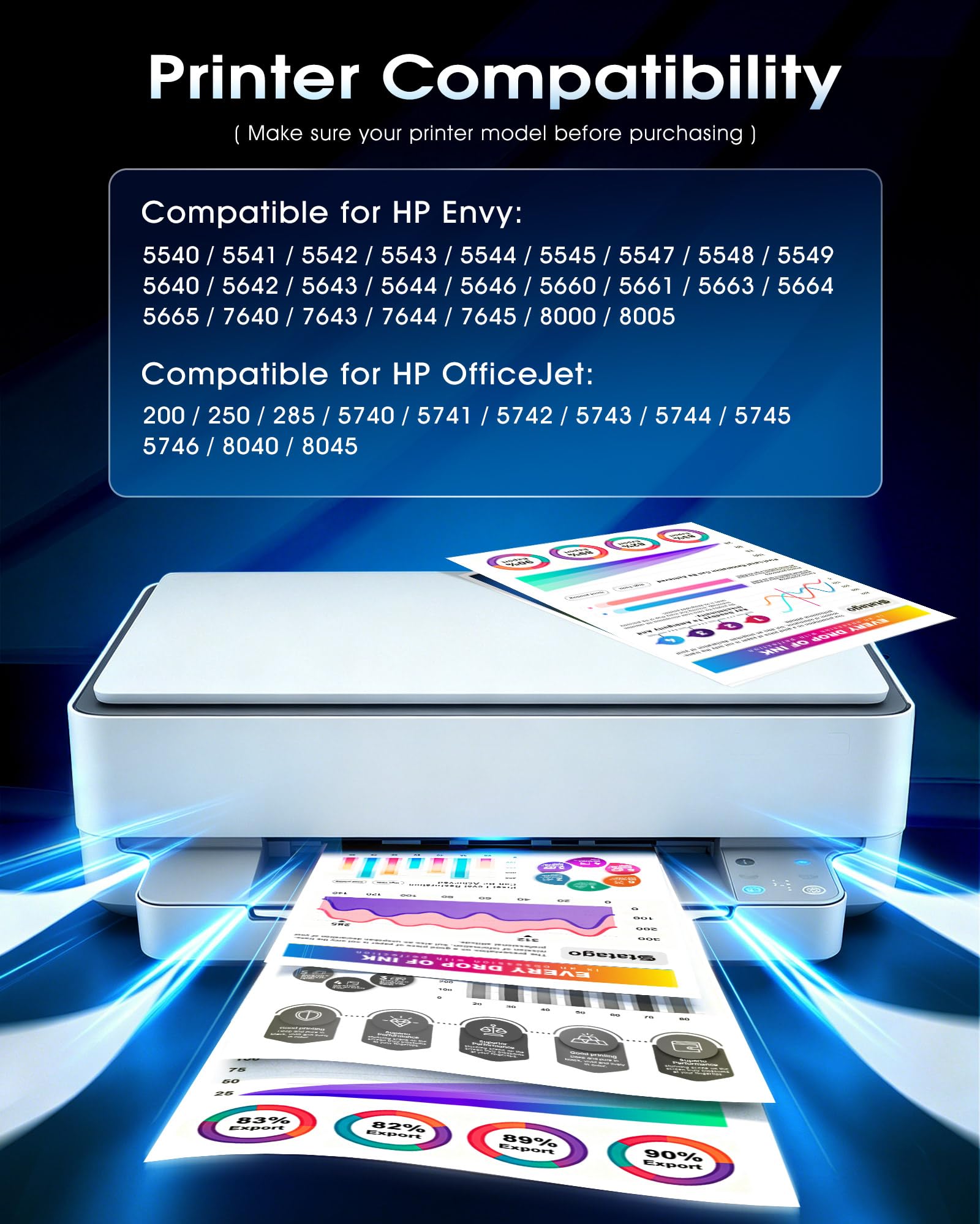 62XL wkłady atramentowe czarne zamiennik do atramentu HP 62 Ink 62XL do drukarki HP Envy 7640 7645 5540 5549 5640 5660 OfficeJet Mobile 250 200 OfficeJet 5740 5741 8040 (2 sztuki)