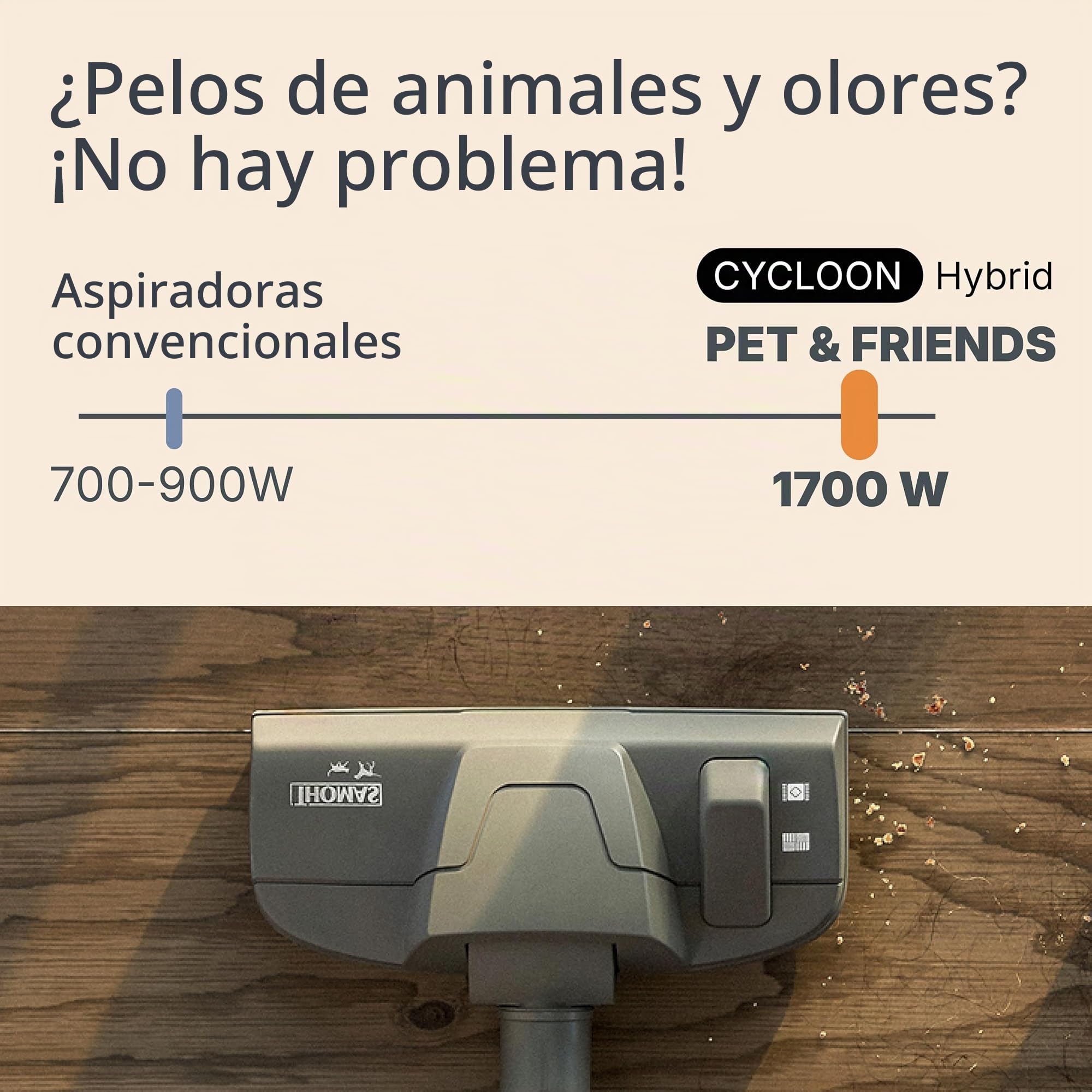 Thomas Cycloon Hybrid Family & Pets - Aspiradora ciclónica, filtración de Agua, Ideal para dueños de Mascotas, 1700 W máx