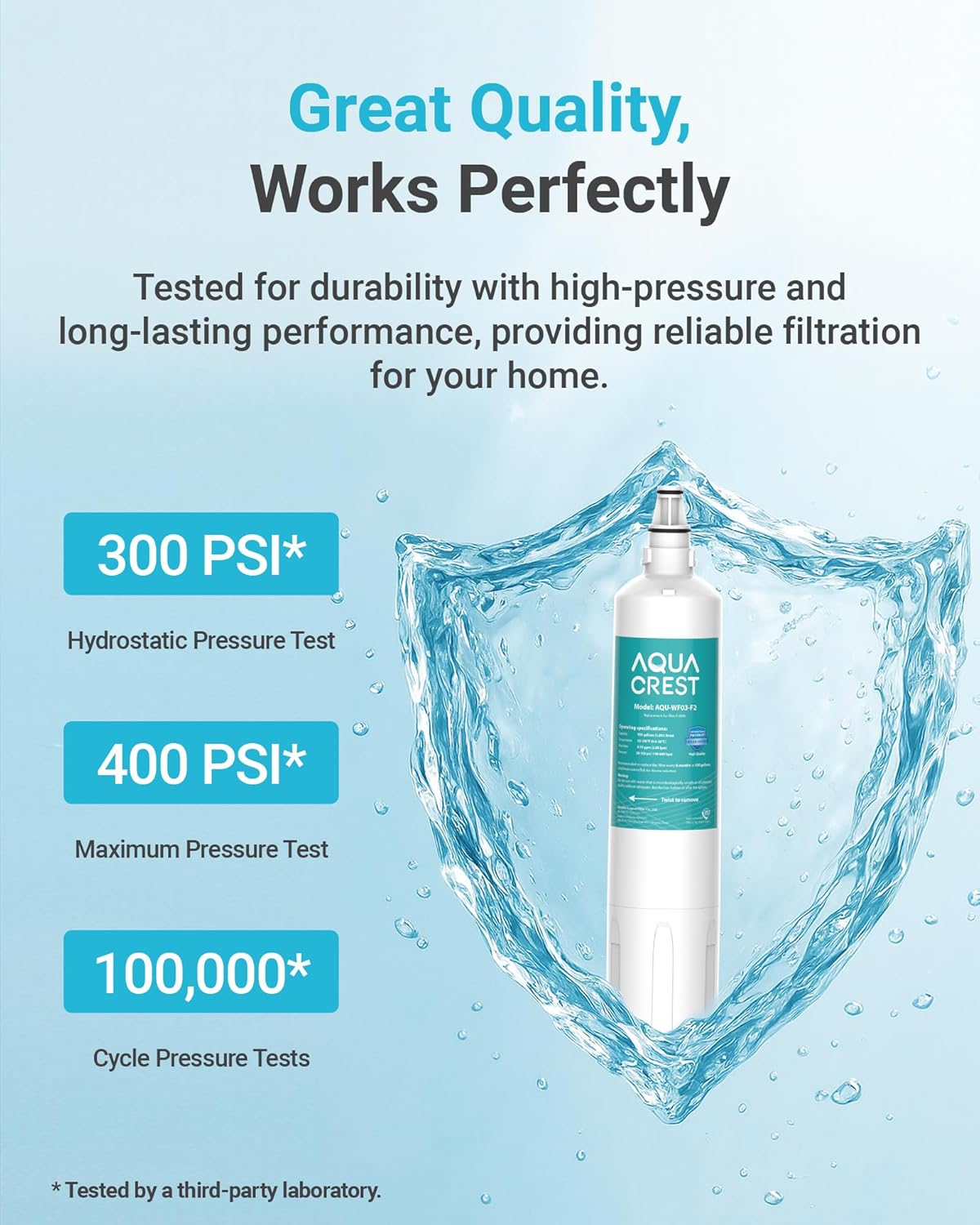 AQUA CREST F-2000 Filter, Replacement for Sub-Zero 4204490, 4290510, Compatible with InSinkErator® F-1000, F-2000, F-3000 AquaPure AP Easy C-Complete, Sub Zero Water Filter Replacement, NSF/ANSI 42