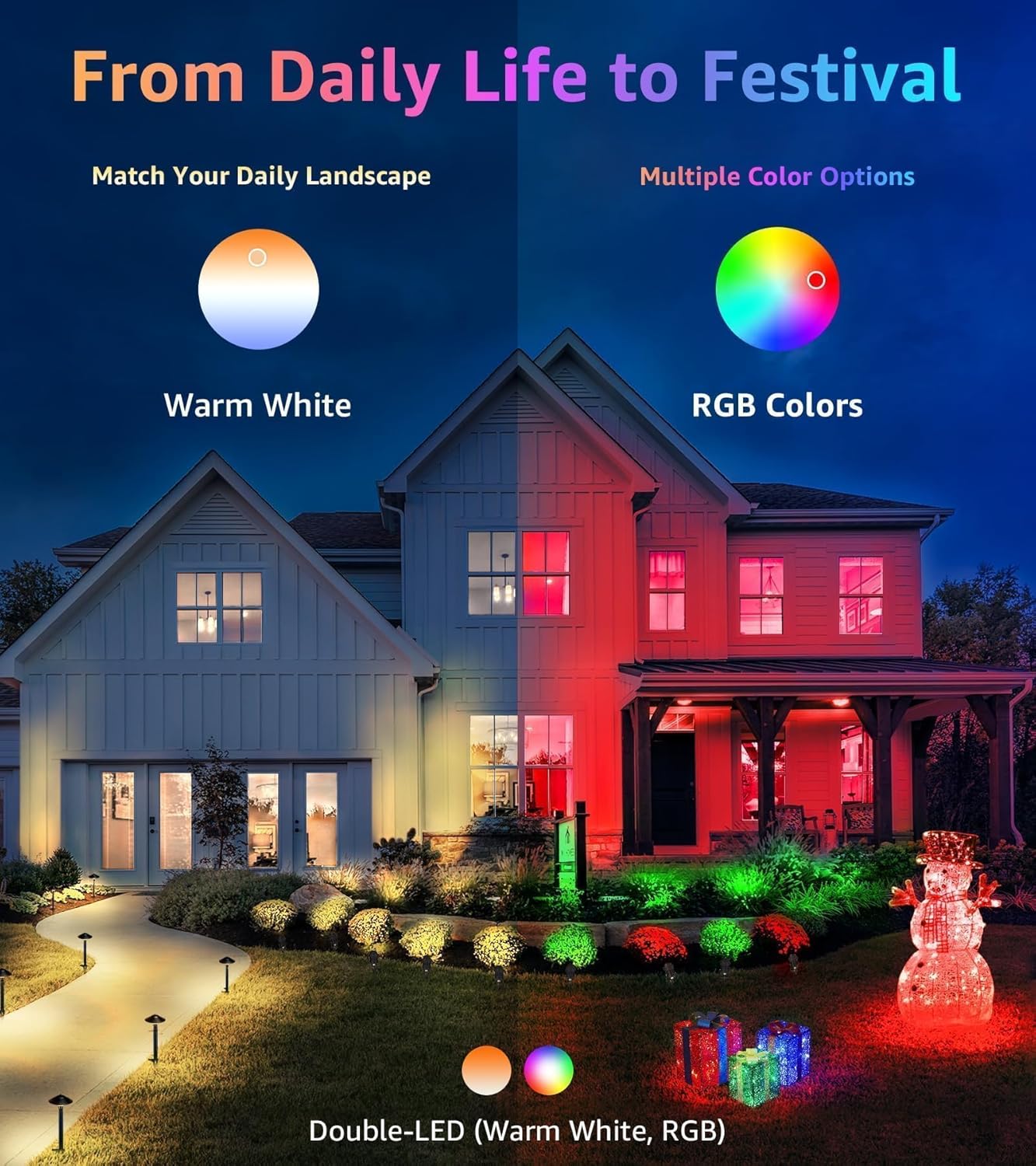 SUNVIE RGB Spot Lights Outdoor 12W LED Color Changing Landscape Lights with Remote Control 120V RGBW Landscape Lighting Waterproof Outdoor Spotlight for Yard Garden Patio Lawn Decorative, 2 Pack - Image 6