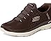 SKECHERS Arch Fit Summits Hands Free Slip-Ins - Right View