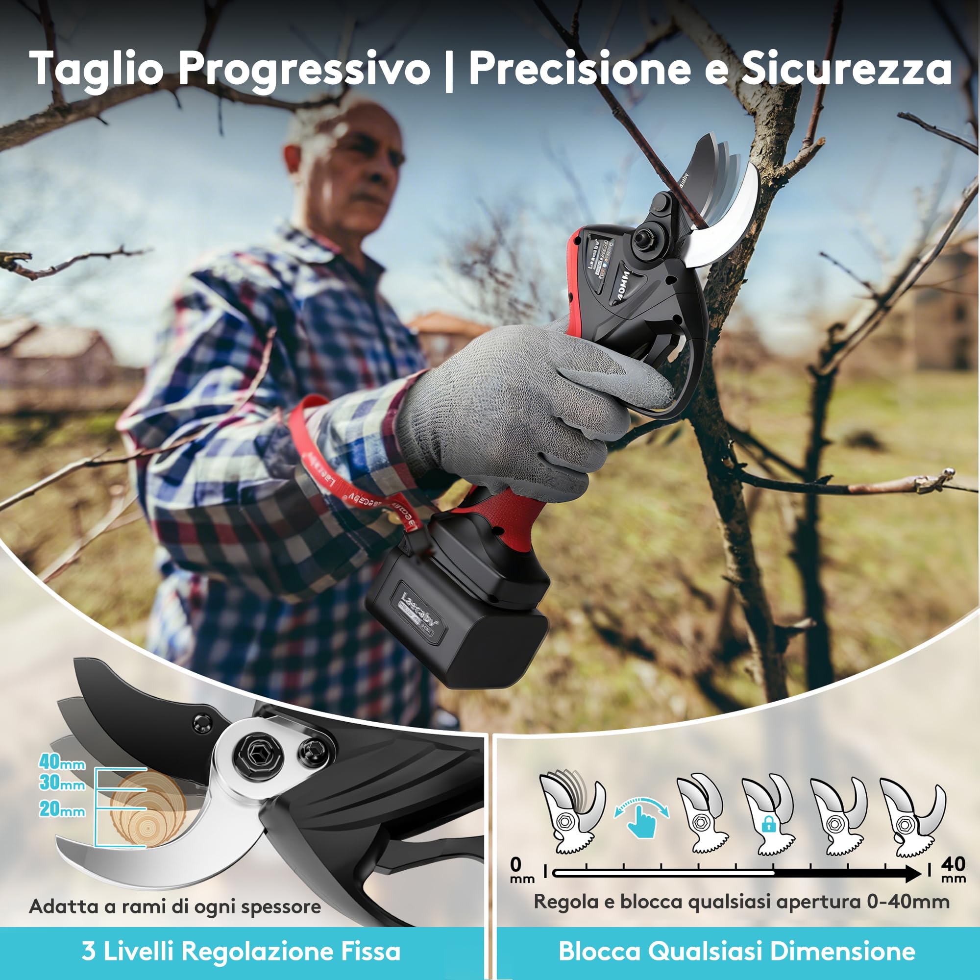 Laecabv Forbici Potatura a Batteria Professionali LA40Pro, 40mm Taglio Progressivo, Lama SK5 Teflon, Display LCD, 2x4.0Ah Batterie (12h), Cesoie Elettriche con Fodero per Olivi e Vigneto
