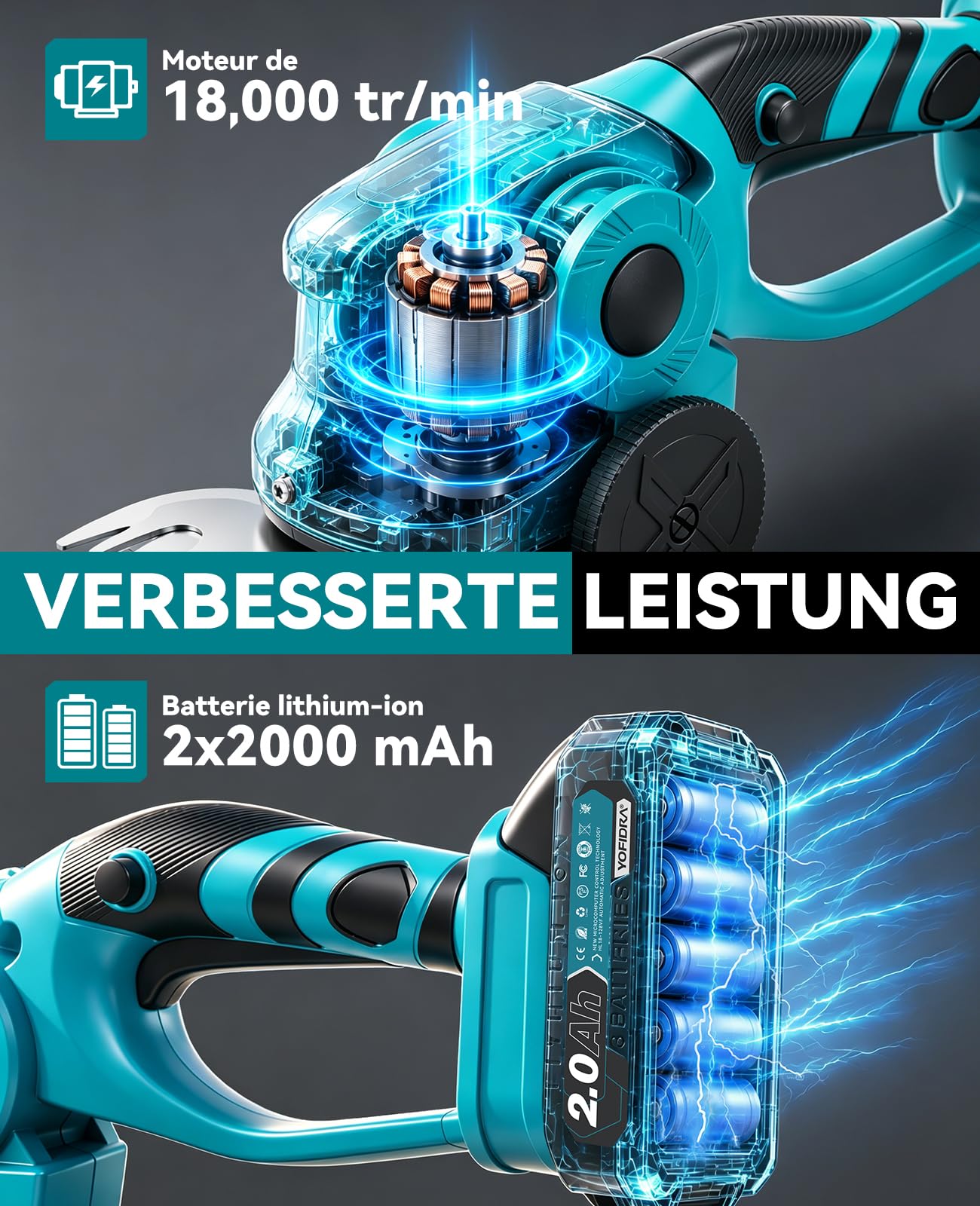 Coupe Bordure sans Fil 3 en 1, Cisaille à Gazon & Taille Haie avec Batterie 2X2000mAh, Perche Télescopique