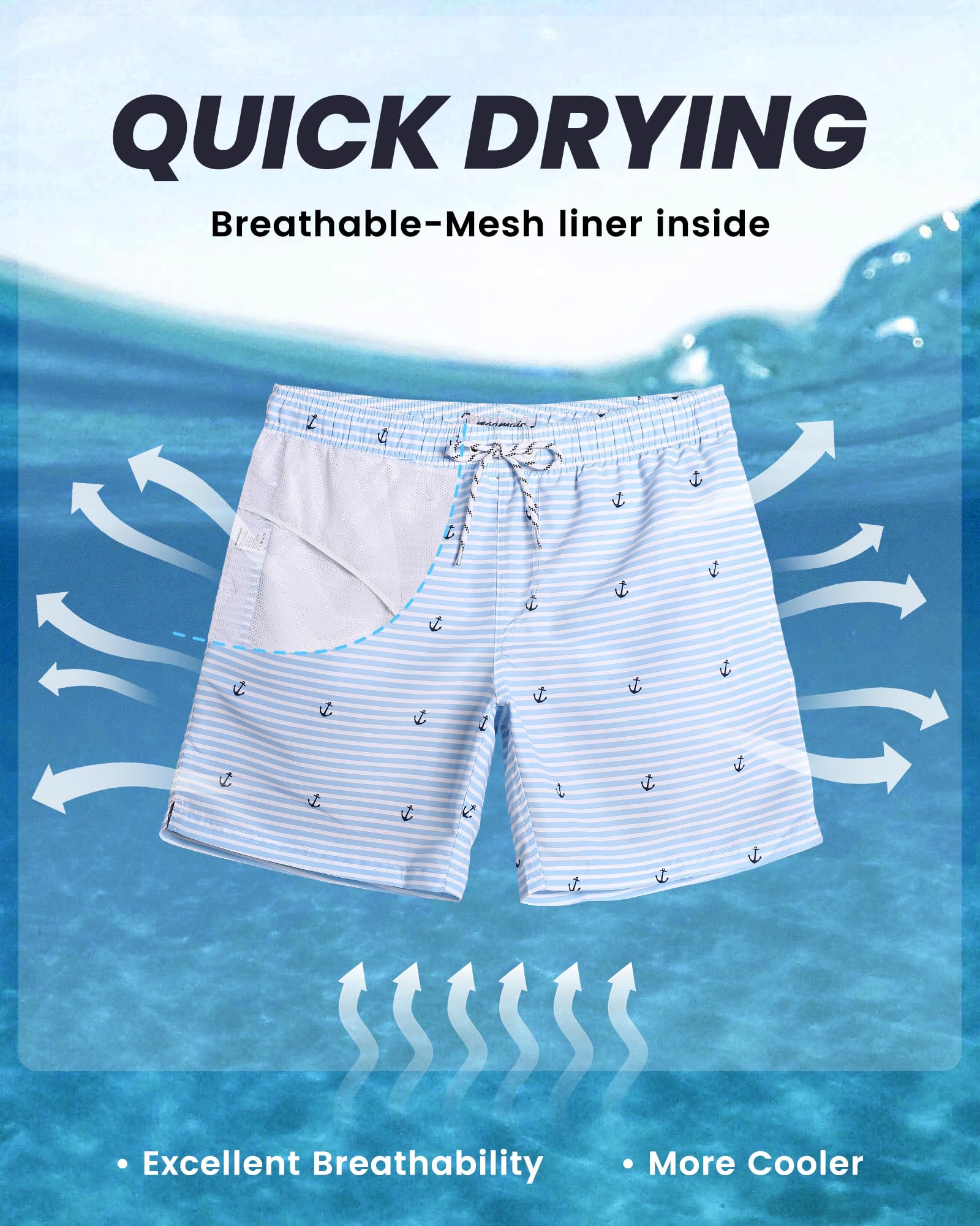 MaaMgic Pantaloncini da Bagno da Uomo Asciugatura Veloce Costume da Bagno per Surf sulla Spiaggia Multi-funzioni Allenamento casa con Fodera in Mesh con Fodera in Mesh