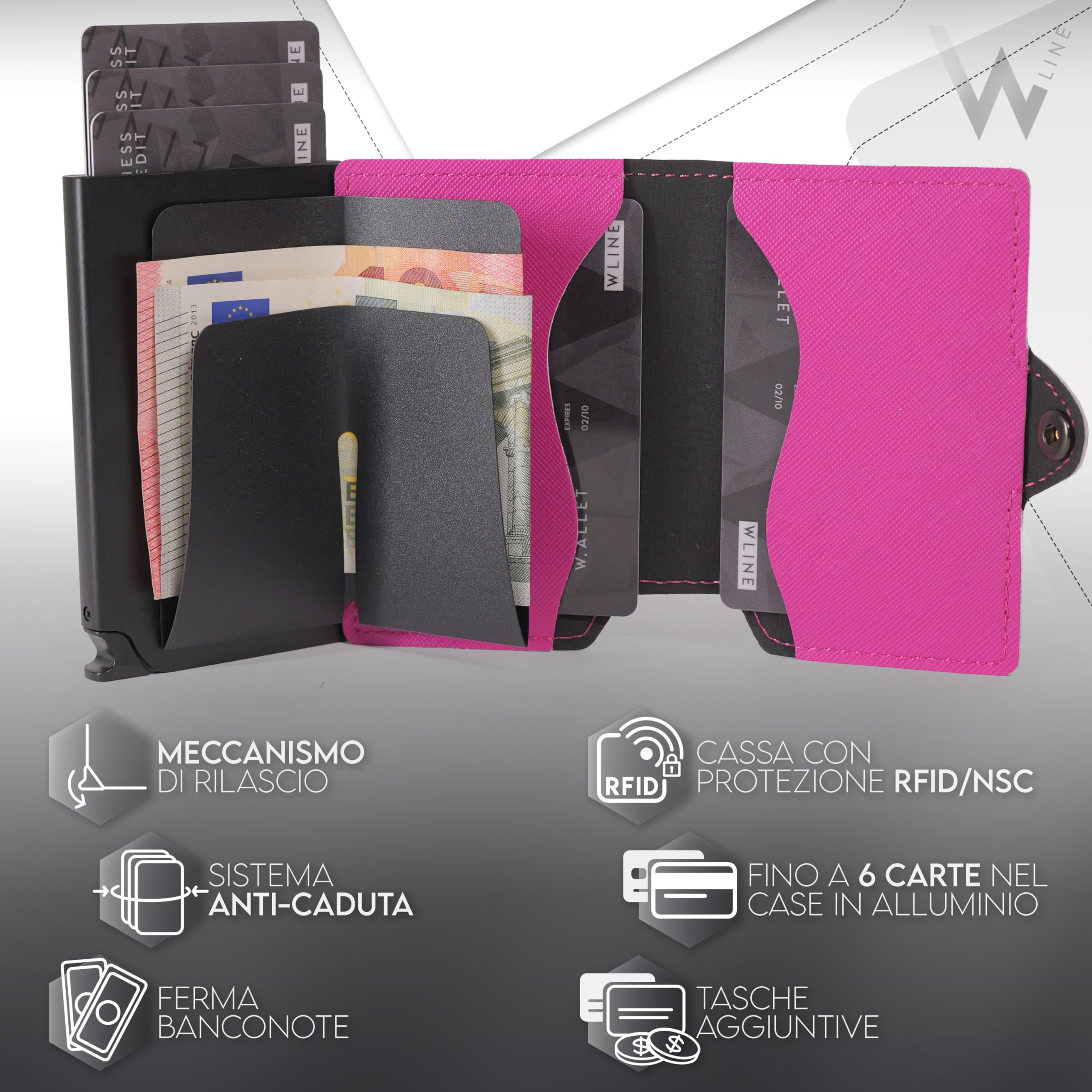 WLine Portafoglio Donna Piccolo con Portamonete Rfid Compatto ed Elegante - Porta Carte di Credito Donna e Uomo Schermato in Pelle PU - Portatessere Tascabile (Fucsia e Nero Saffiano, Con Zip)