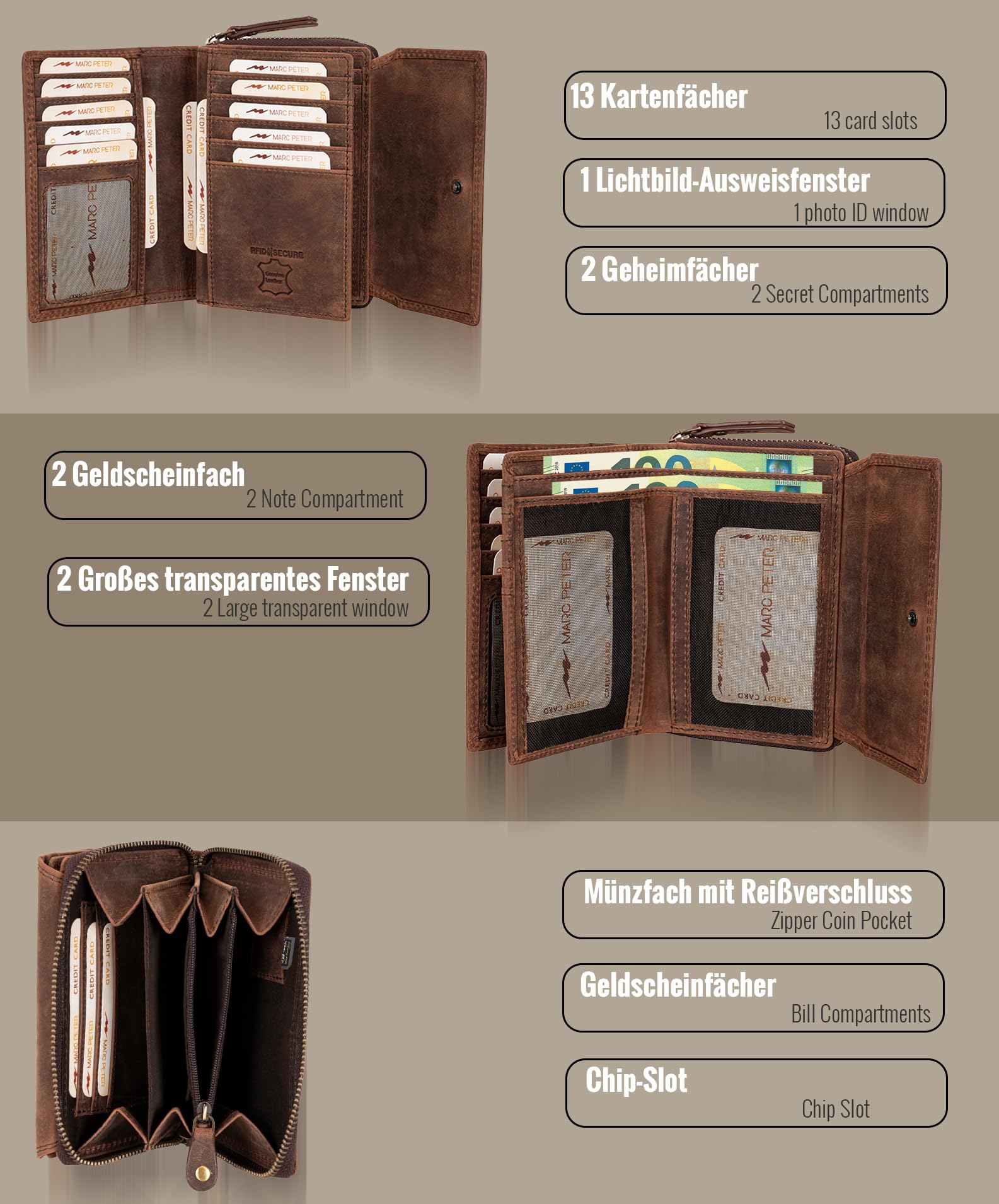 Marc Peter Damen Geldbeutel Leder RFID Geldbörse Vintage Portemonnaie Echtleder Braun