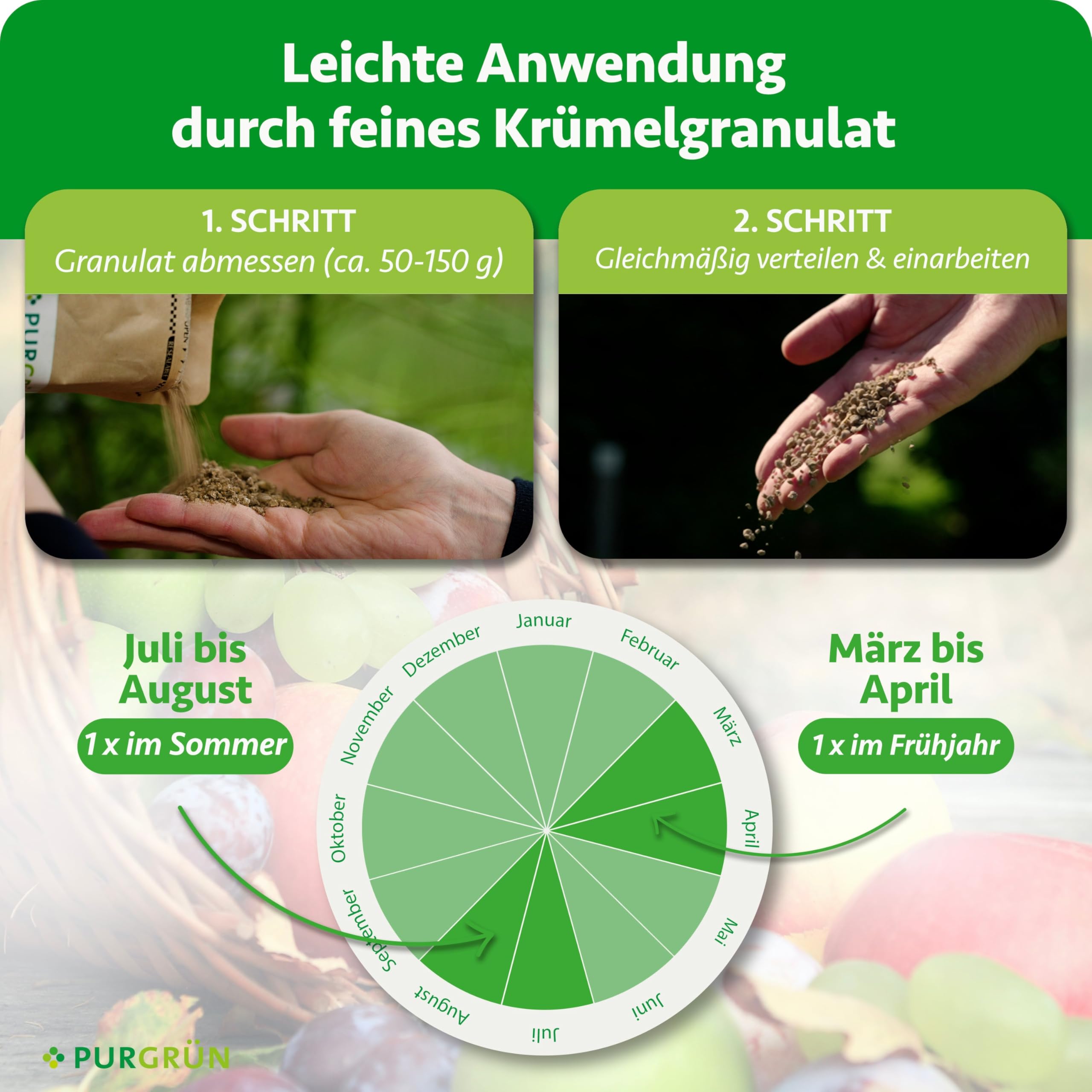 Bio-Obstdünger 1 kg – Organisch-mineralische Rezeptur – Feinkörniges Krümelgranulat – NPK 6+4+5 – Mit Magnesium für süßes Früchte – Verbessert die Bodenqualität mit Mykorrhiza & Kohle