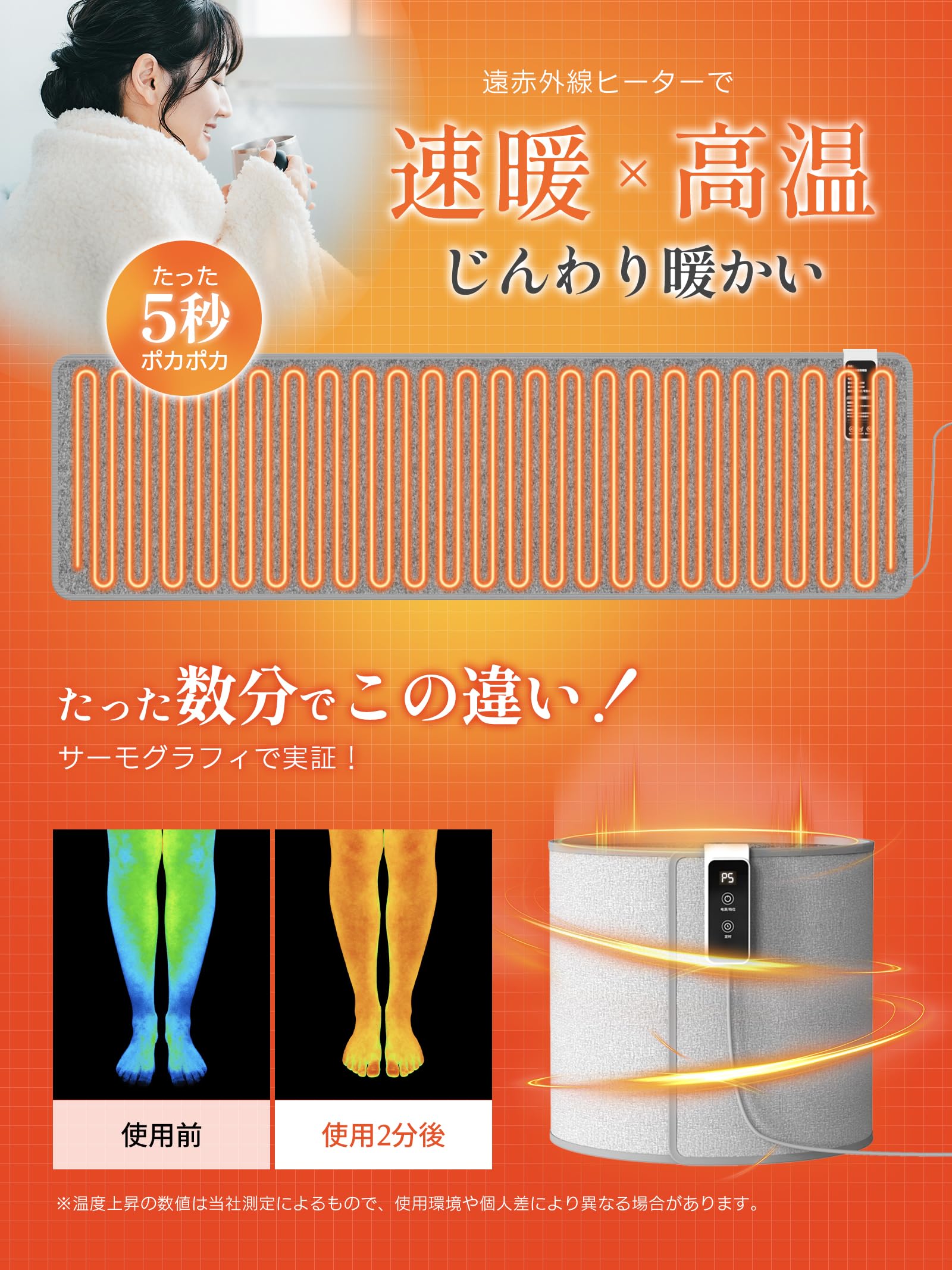 Amazon | RISIDA パネルヒーター 足元ヒーター 省エネ 一人用 デスク下