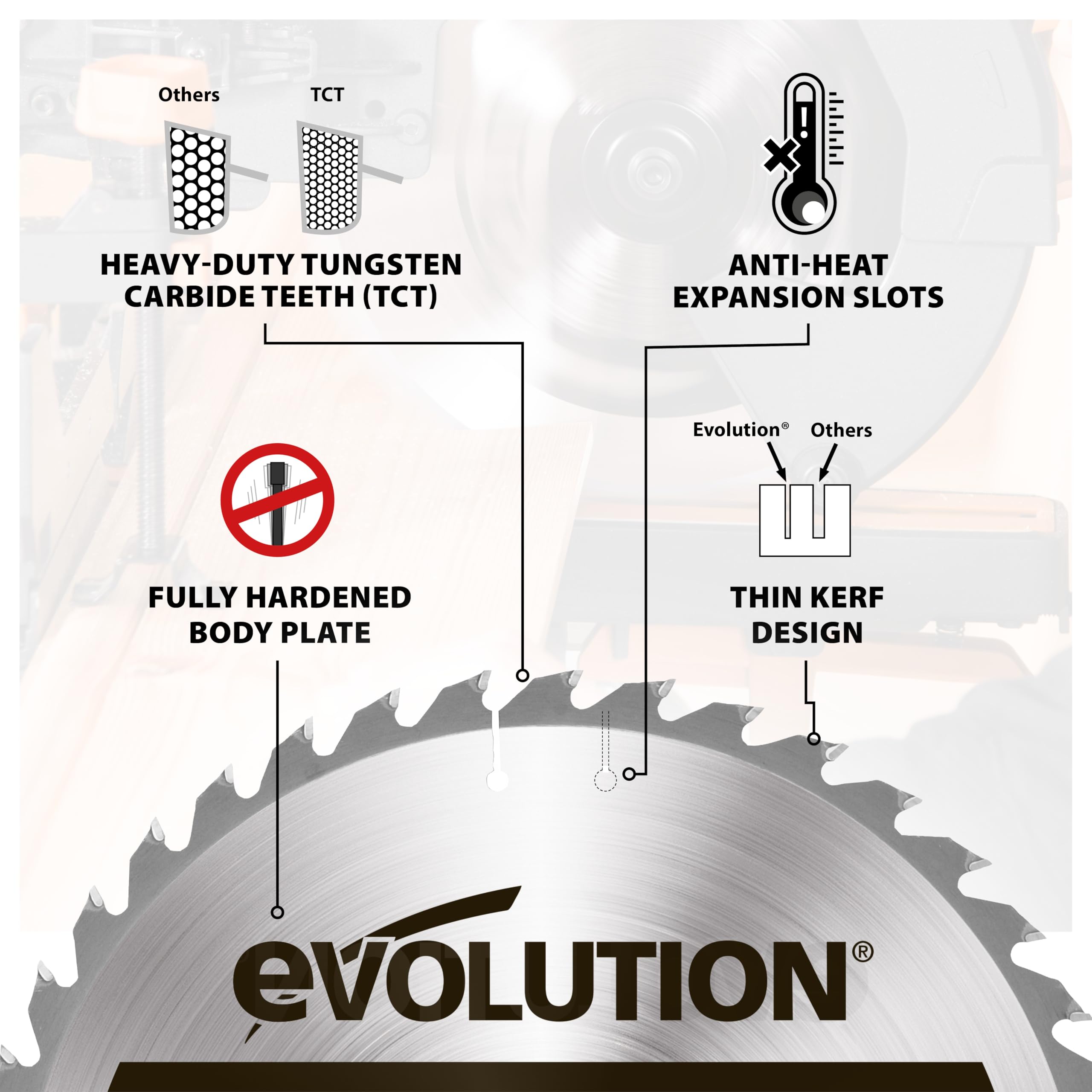 Evolution Power Tools FW210TCT-40 Tarcza do cienkiego drewna do piły tarczowej, przecinarki i ukośnicy, 210 mm
