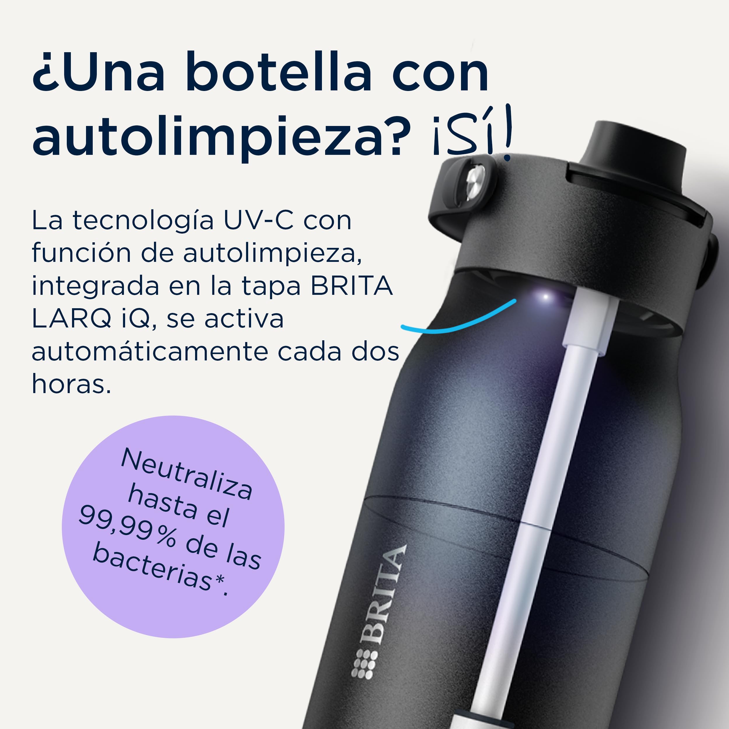BRITA LARQ iQ Botella filtrante Blanco 680 ml con seguimiento inteligente de hidratación, filtro de carbón activado y autolimpieza UV‑C