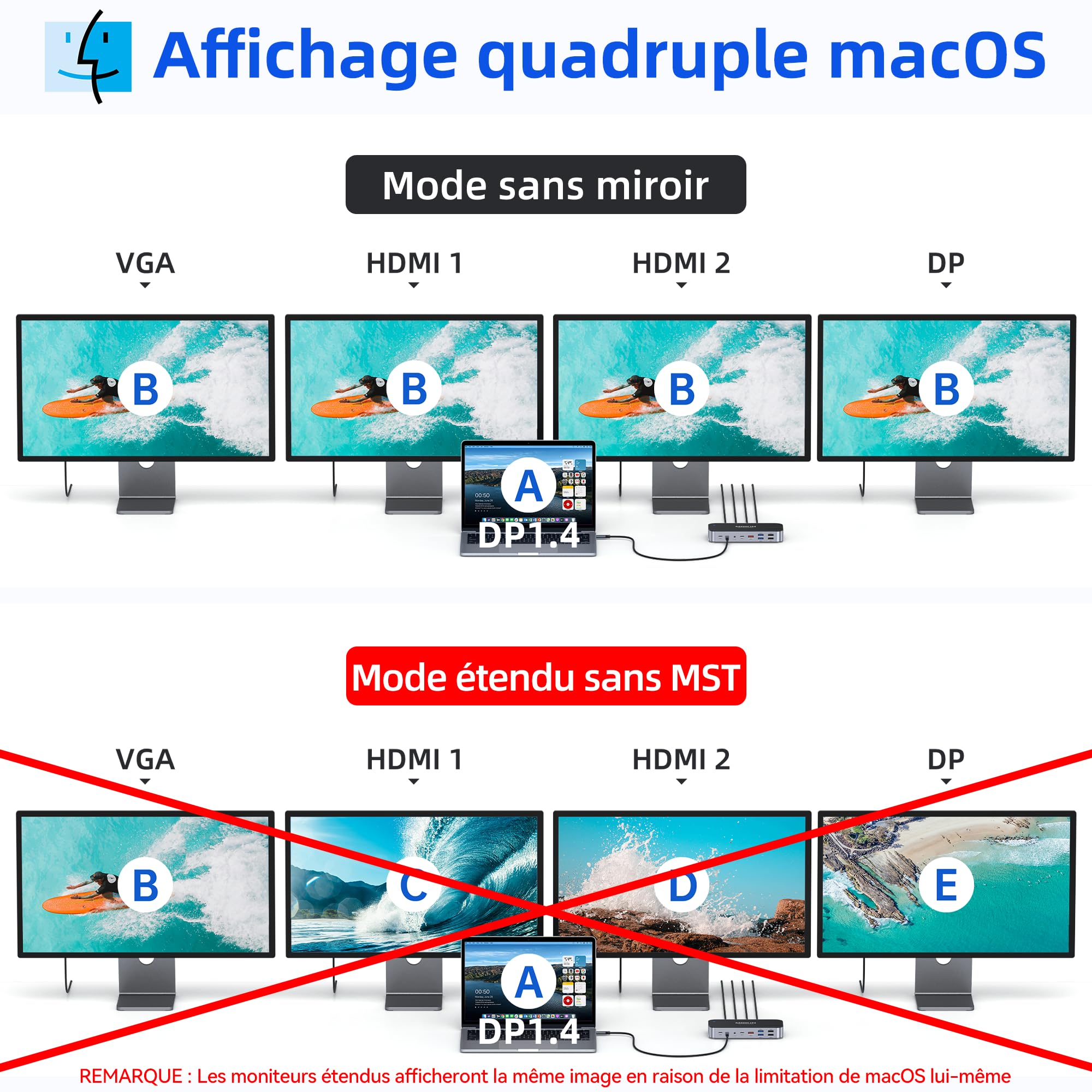MOKiN Station d'accueil USB C Docking Double Moniteur avec Adaptateur 65W | 15-en-1 PC Portable 4 Écrans Dock USB C 2 HDMI DisplayPort, VGA, Type-C/A, RJ45, PD 100W, Audio, SD/microSD pour Dell/HP