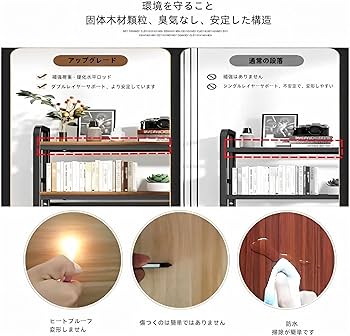 ThousWinds(サウスウィンズ)　多機能卓上ラック(メインラック) TWセール】ThousWinds 多機能卓上ラック – SWAG_GEAR