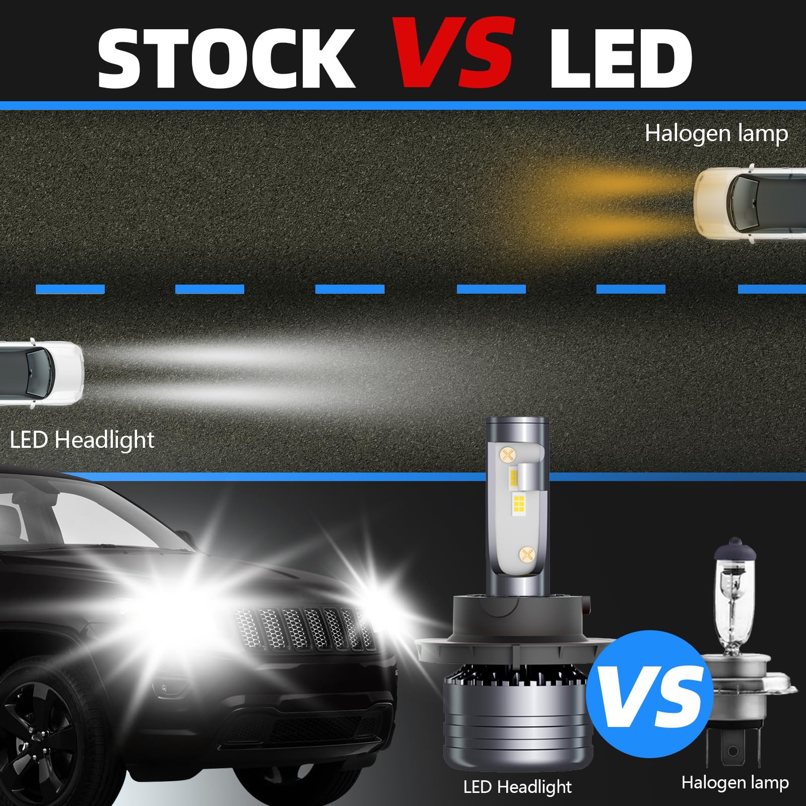 for Ford F150 2004-2014 LED Bulbs Combo, 4pcs Super Bright White High Low Beam and Fog Lights LED Blubs Package