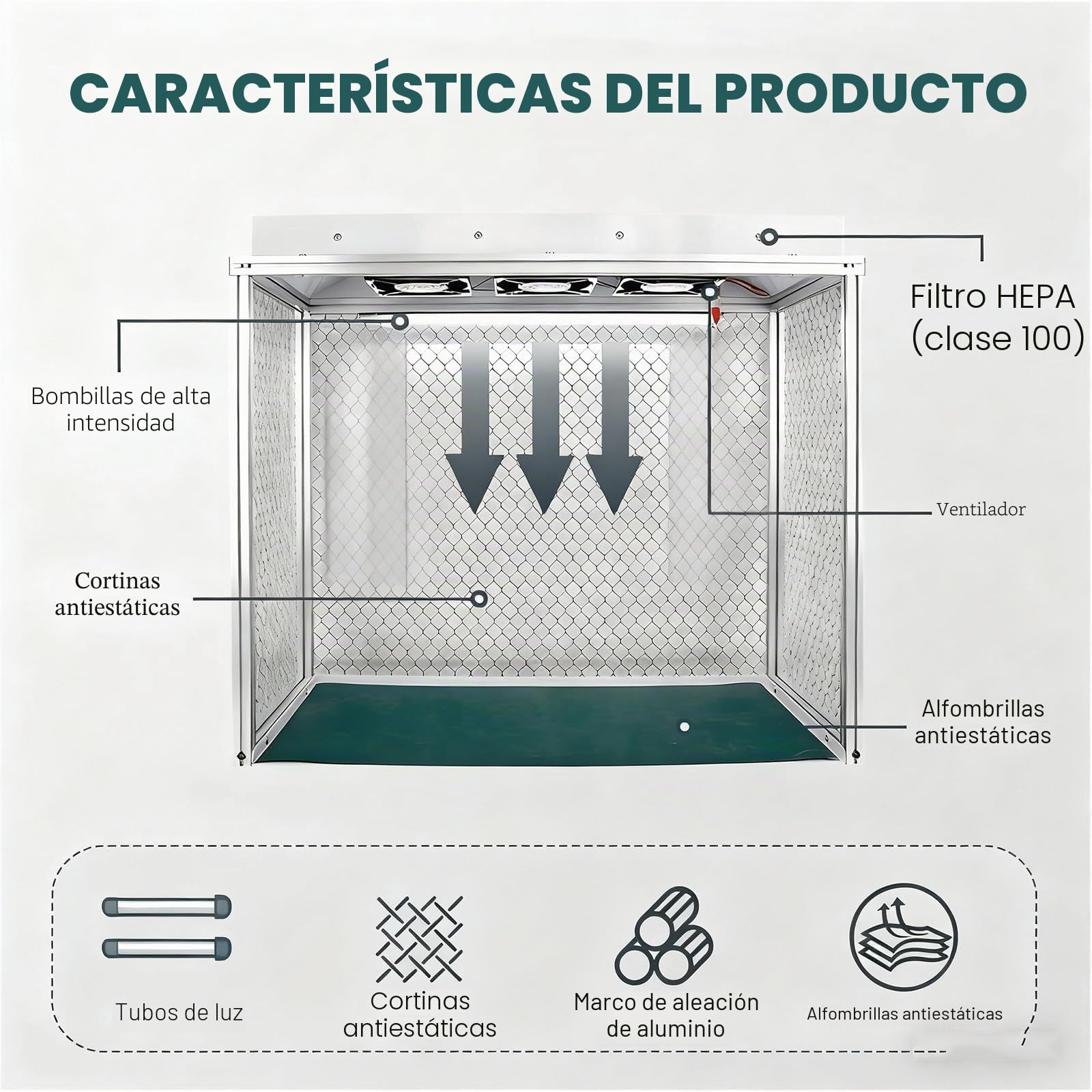 Cabina de Flujo Laminar Vertical para Micología, Cabina de Flujo Laminar con Filtro Eficiente, Nivel de Limpieza ISO 5, Ideal para Reparación de Teléfonos y Uso en Laboratorios. Silenciosa.