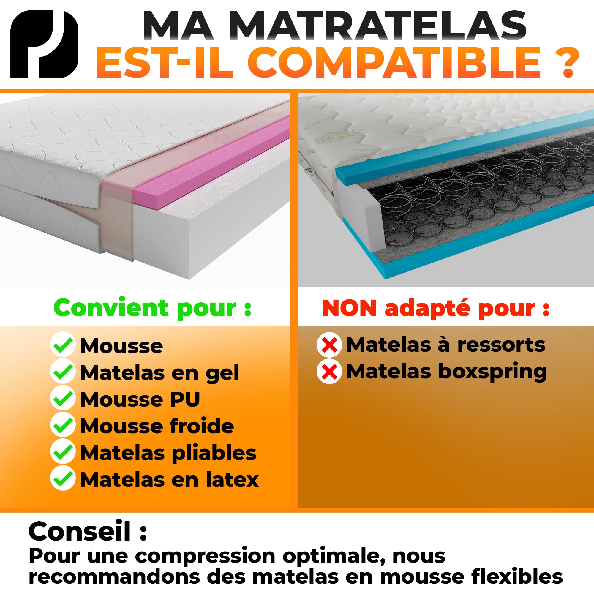 Sacs Sous Vide Matelas Jusqu'à 200x160cm (Taille du sac : 240x200cm) I XXL Sacs Matelas Sous Vide pour Matras en Mousse, Gel et Latex I Mattress Vacuum Bag I 1x Sac avec Sangles de Serrage