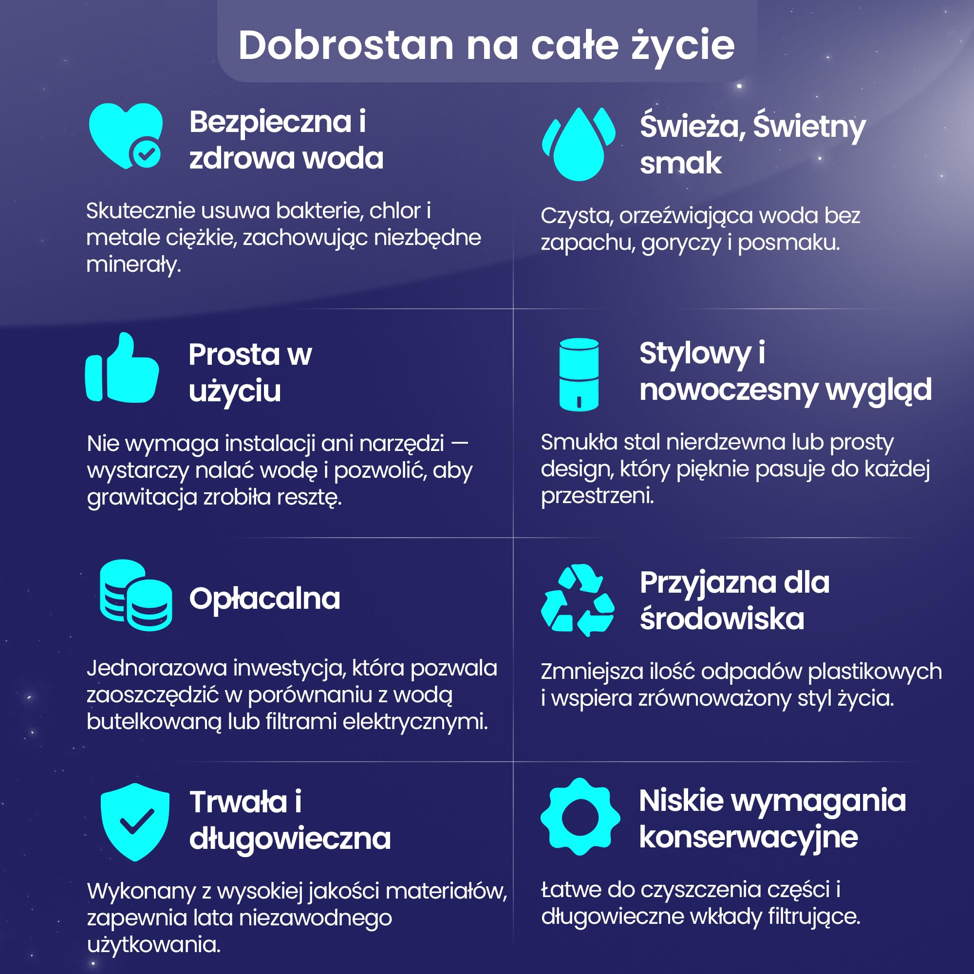 Wkłady filtracyjne PHOENIX GRAVITY z certyfikatem NSF Smart Carbon – zestaw 2 wkładów węglowych do filtrów wody Phoenix Gravity, kompatybilne z filtrami do wody Doulton i innymi filtrami blatowymi
