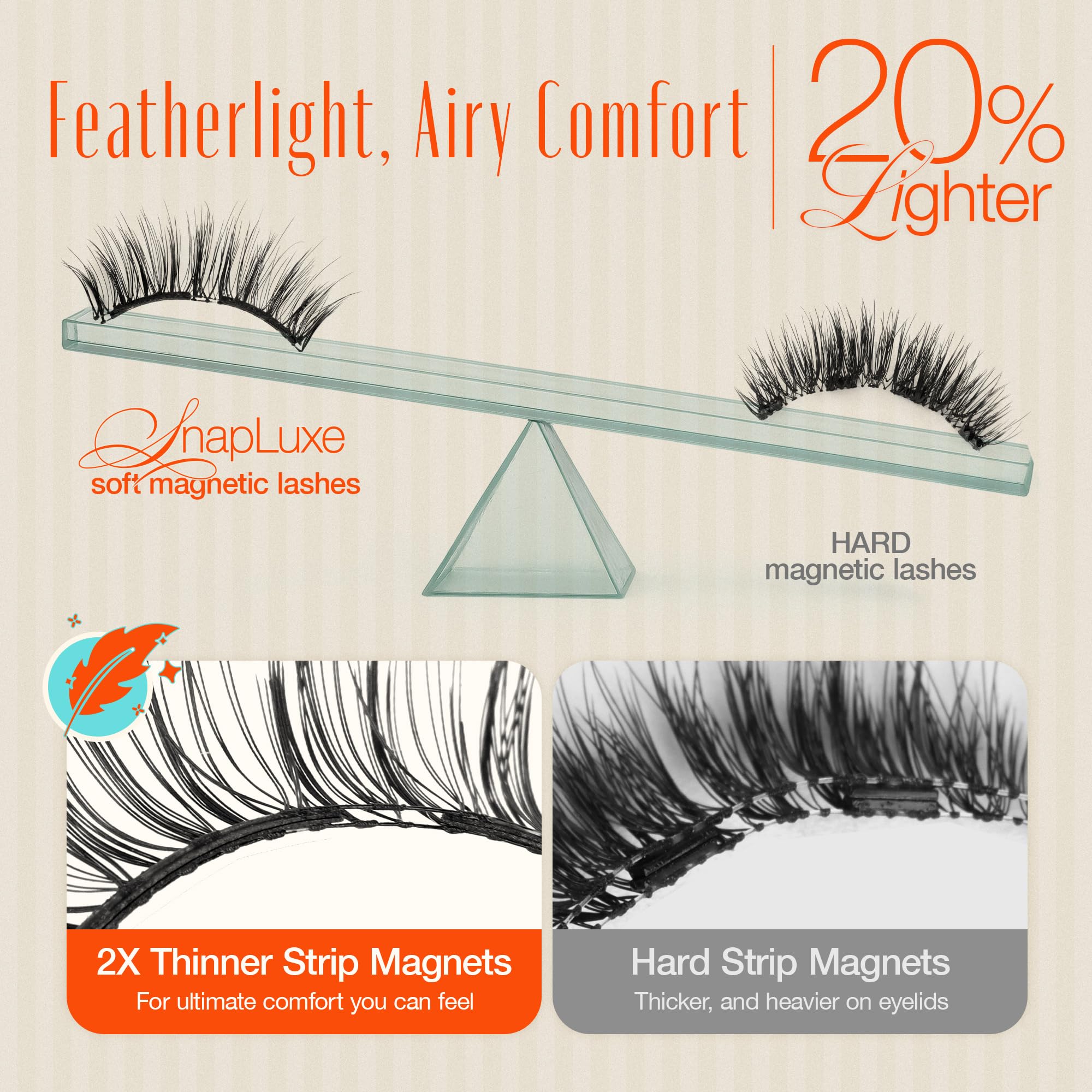 LASHVIEW Magnetische Wimpern mit Applikator, weiche magnetische Wimpern, natürlicher Look, bequem und sicher, einfach anzubringen, wiederverwendbar (XYT01)
