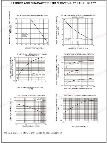 Miniatura 3 de Paquete de 100 piezas Chanzon RL207 Diodo rectificador 2A 1000V DO-15 (DO-204AC) Axial 2 Amp 1000 voltios Diodos de silicio electrónico